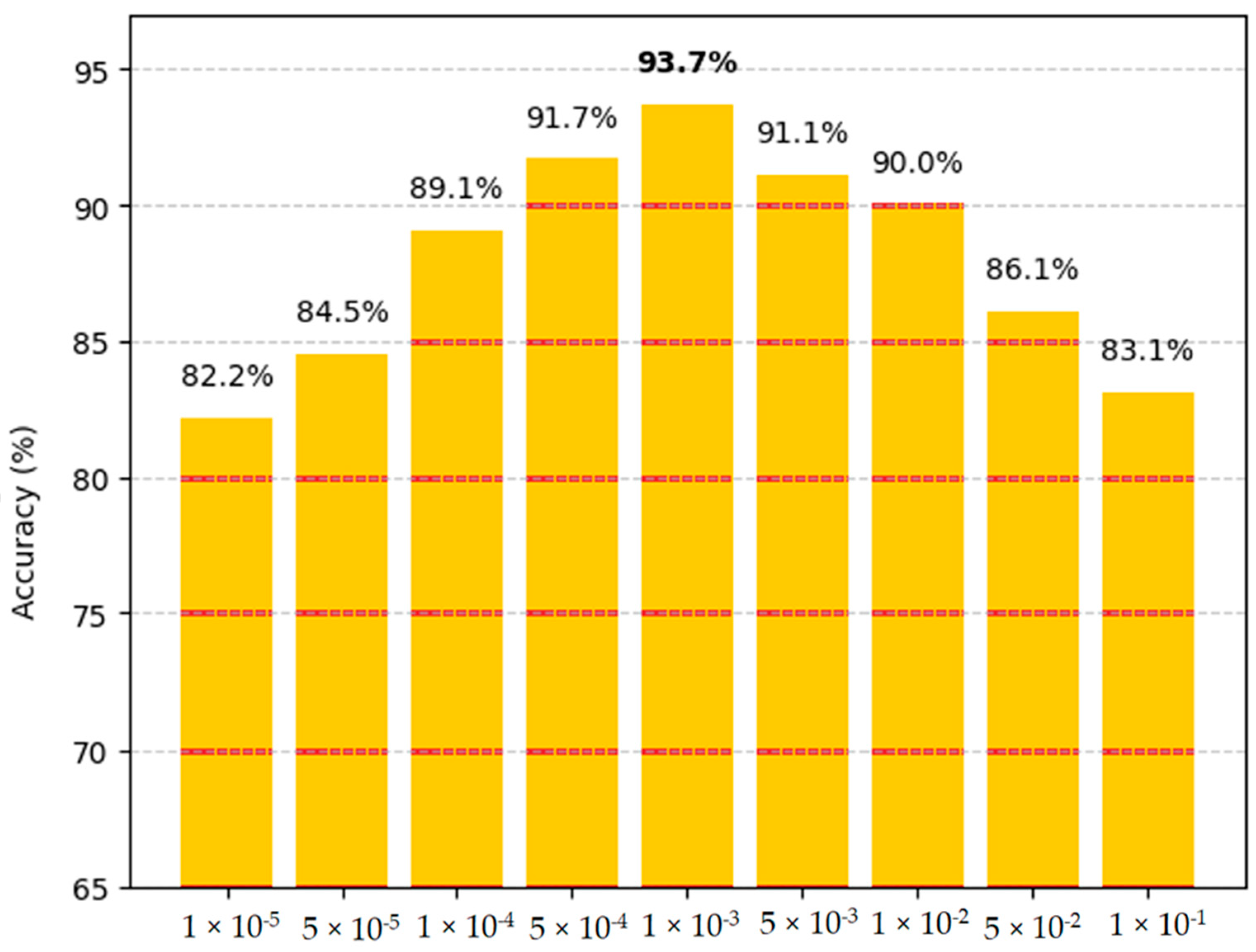 Biomedinformatics 05 00038 g010