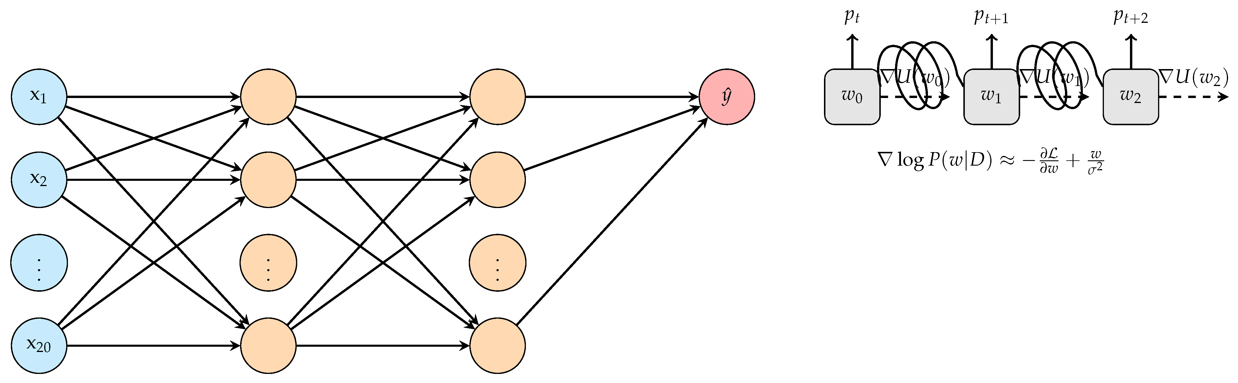 Biomedinformatics 05 00039 g003