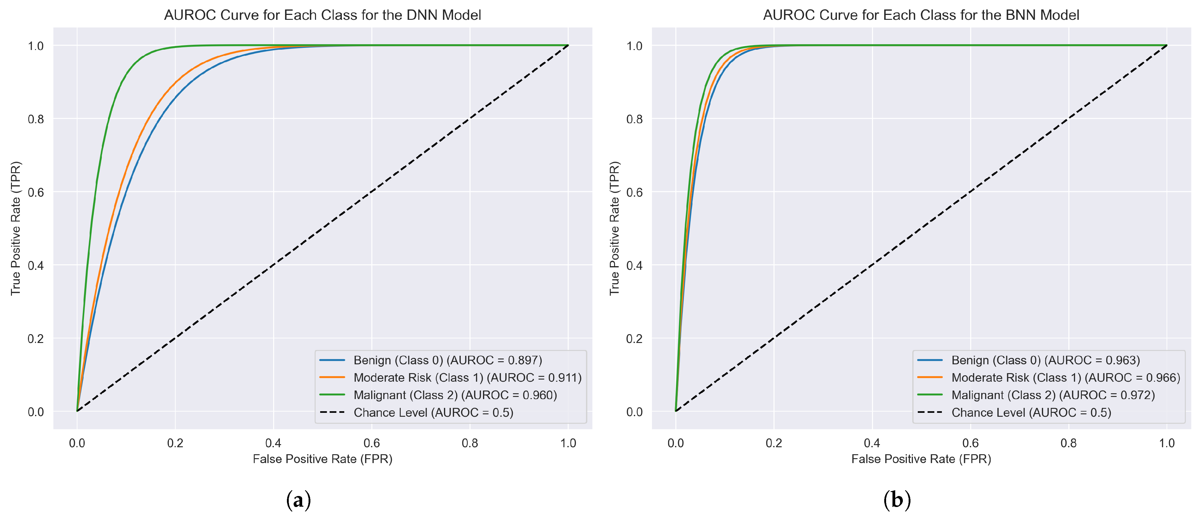 Biomedinformatics 05 00039 g008