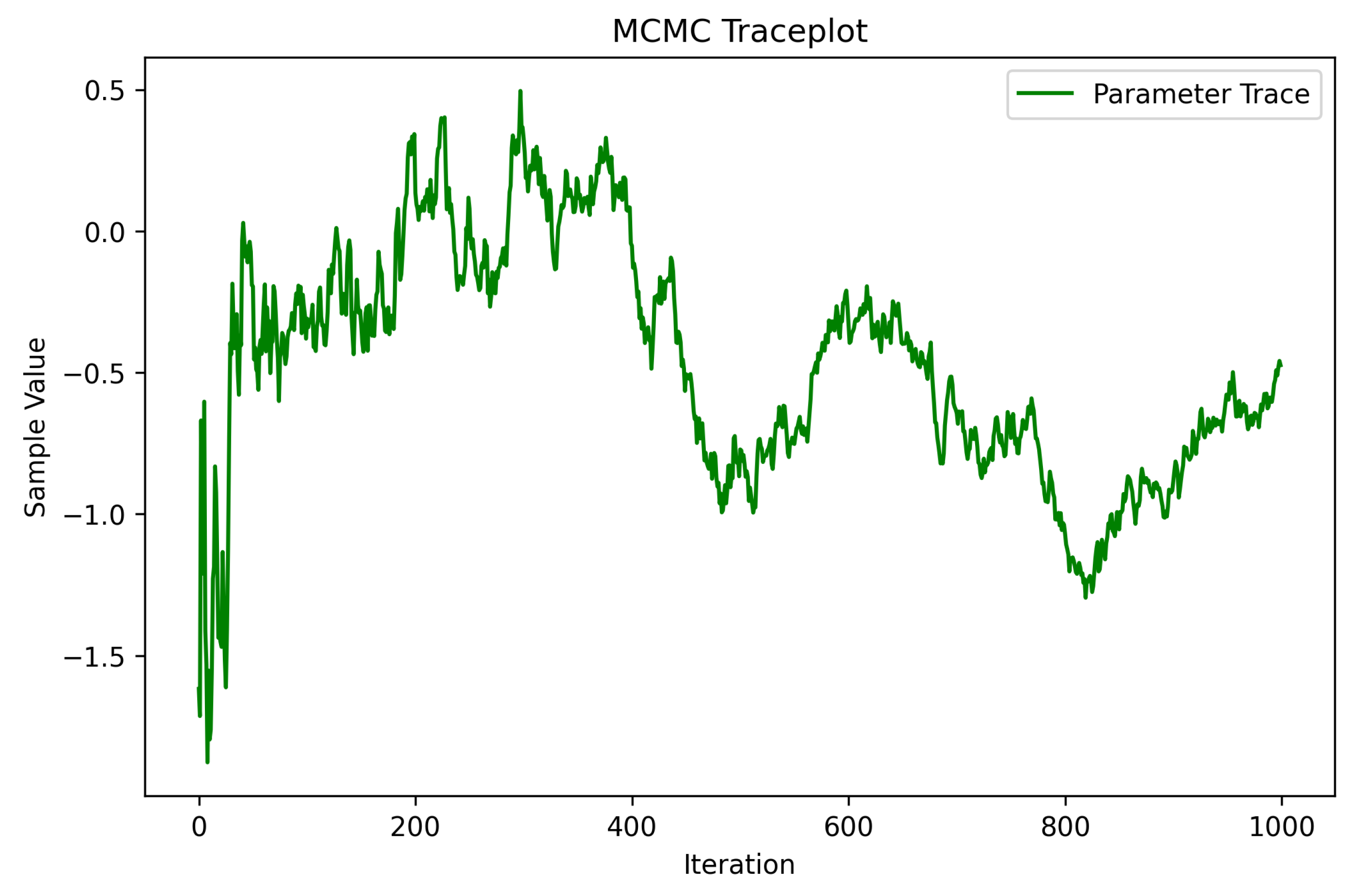 Biomedinformatics 05 00039 g015