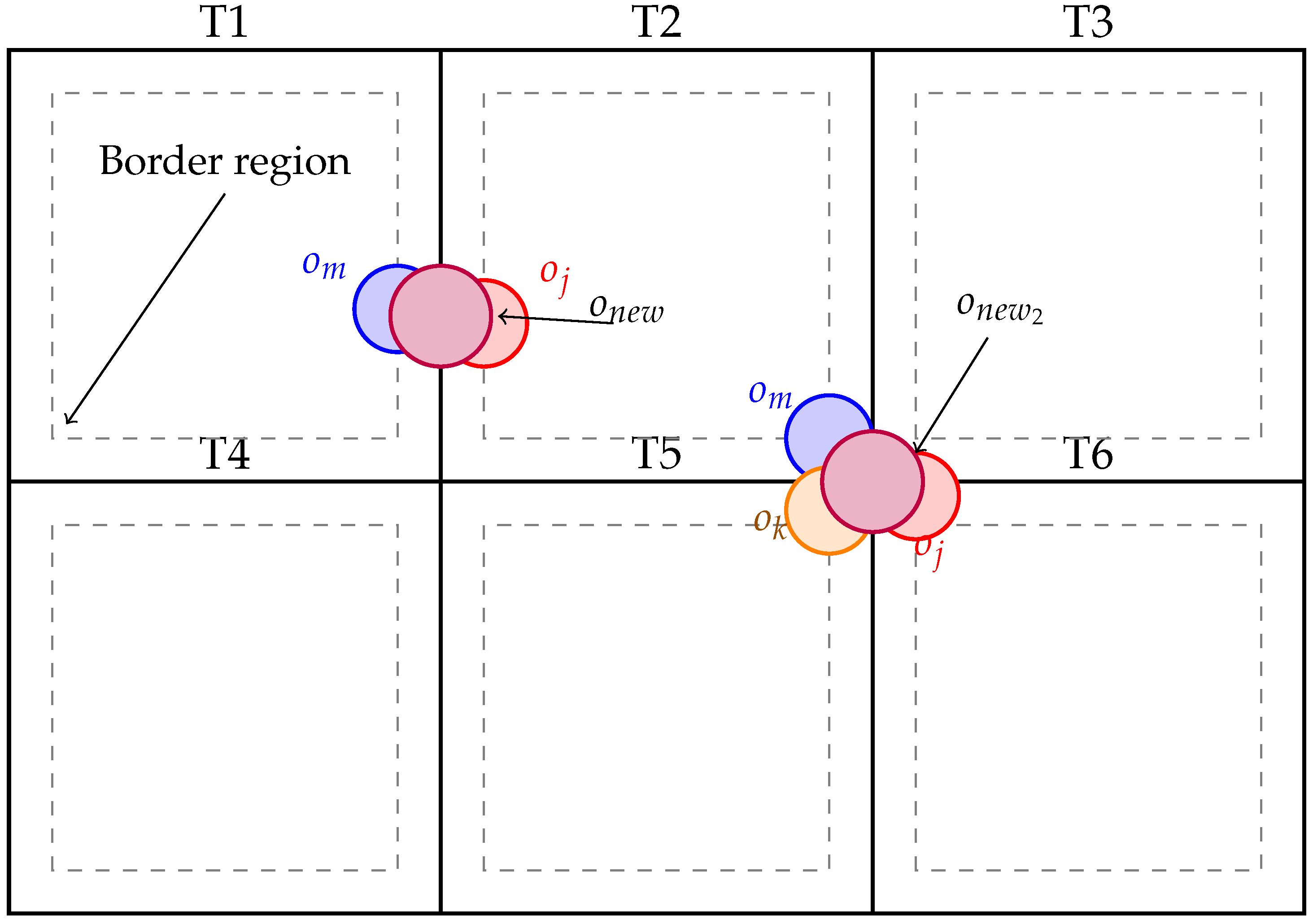 Biomedinformatics 05 00044 g002