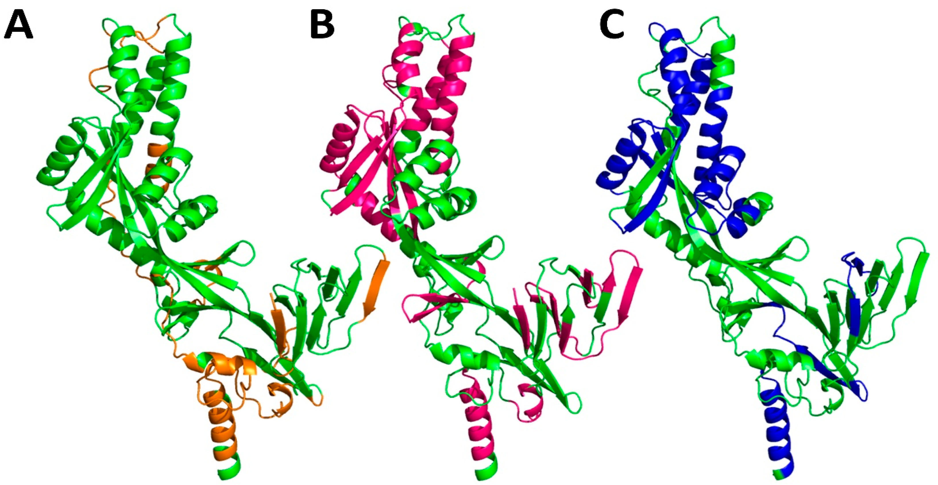 Biomedinformatics 05 00047 g003 Biomedinformatics 05 00047 g003