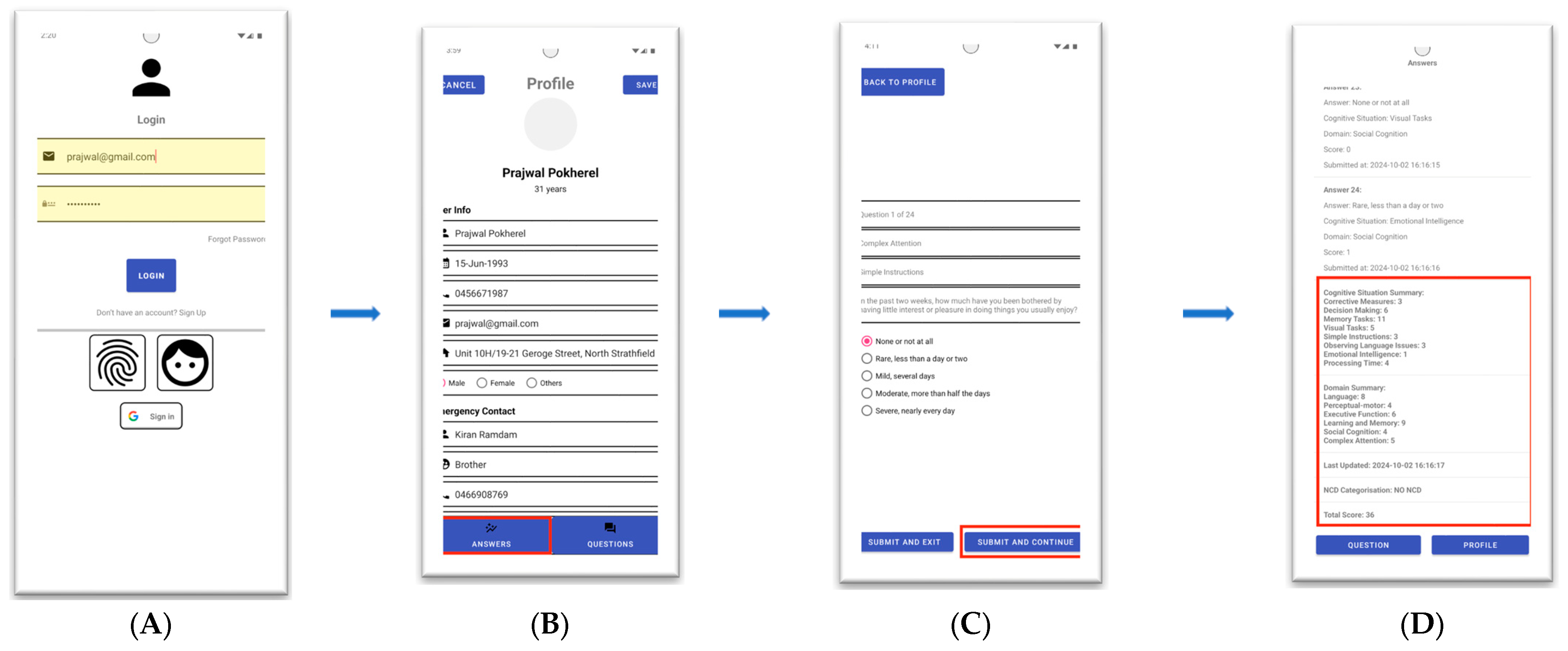 Biomedinformatics 05 00049 g003 Biomedinformatics 05 00049 g003