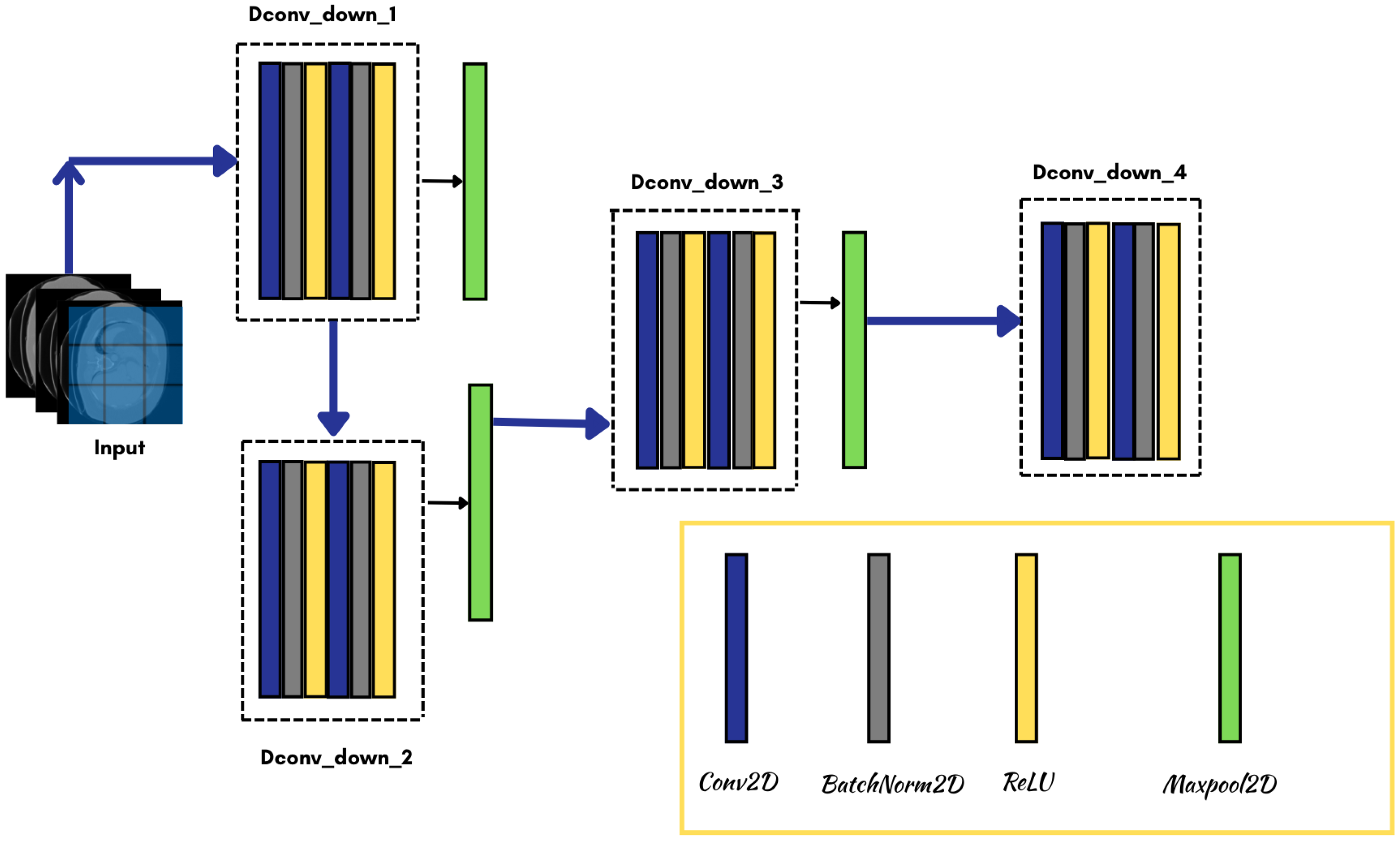 Biomedinformatics 05 00056 g004 Biomedinformatics 05 00056 g004