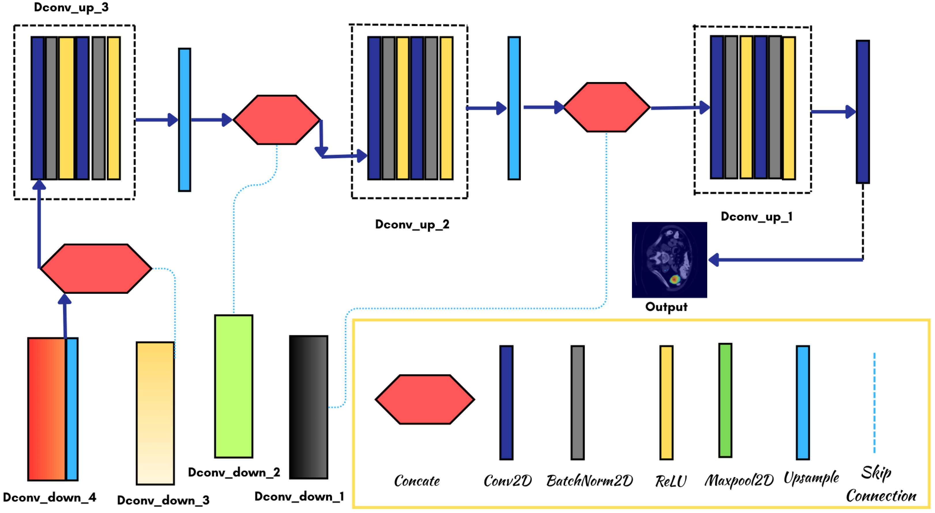 Biomedinformatics 05 00056 g005 Biomedinformatics 05 00056 g005