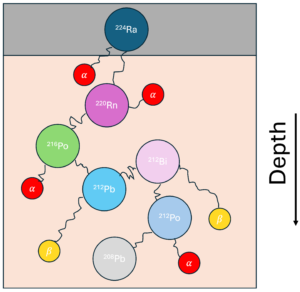 Biomedinformatics 05 00058 g004 Biomedinformatics 05 00058 g004