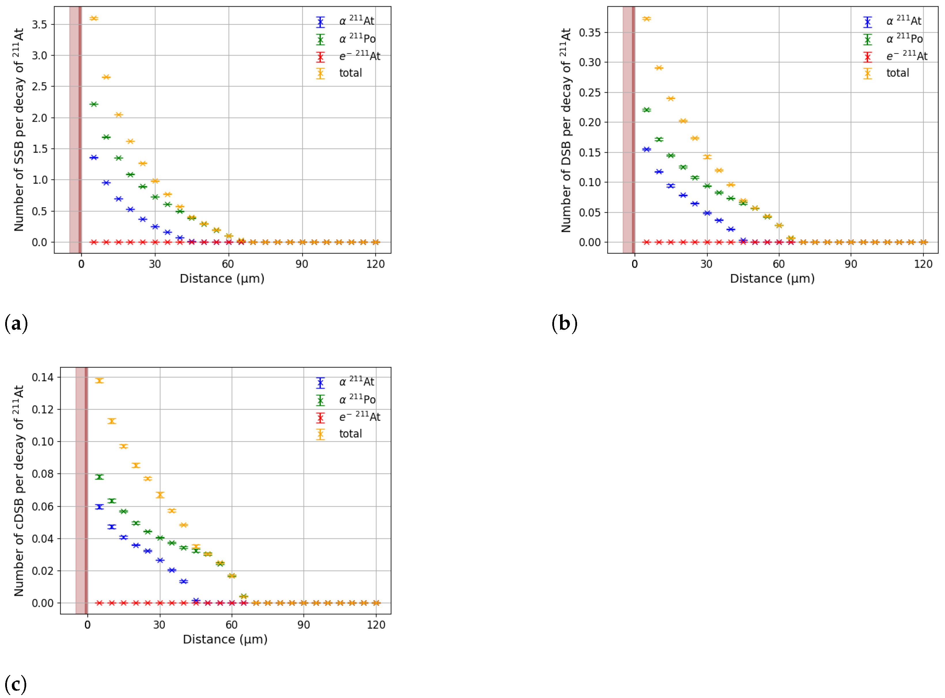 Biomedinformatics 05 00058 g008 Biomedinformatics 05 00058 g008