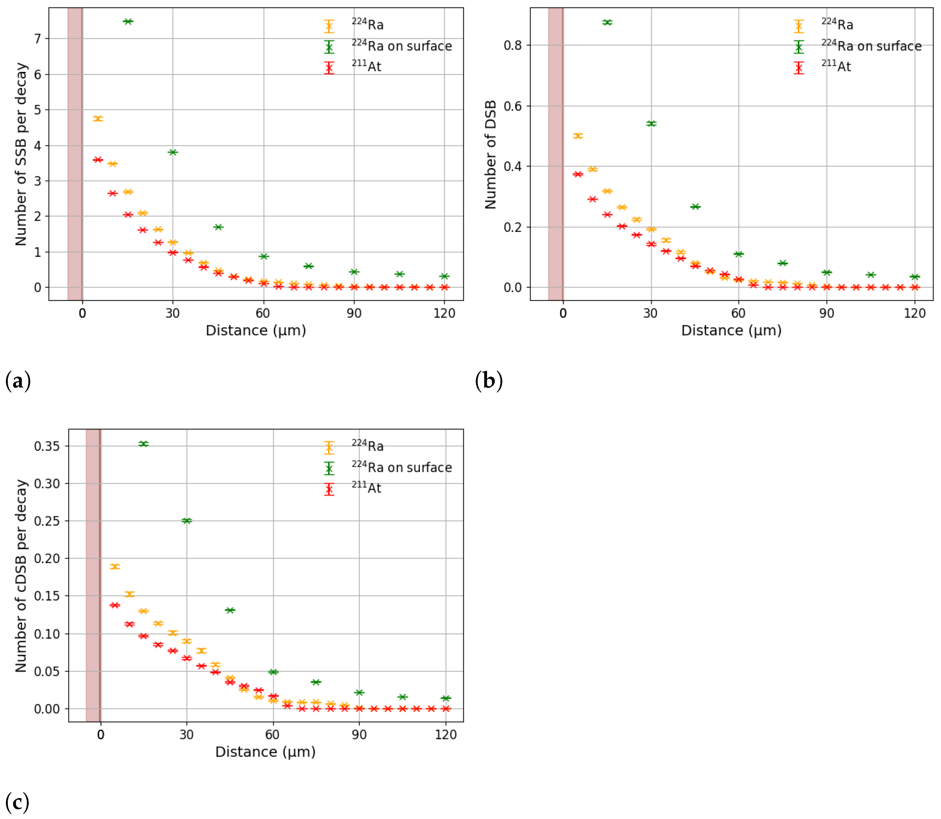 Biomedinformatics 05 00058 g010 Biomedinformatics 05 00058 g010