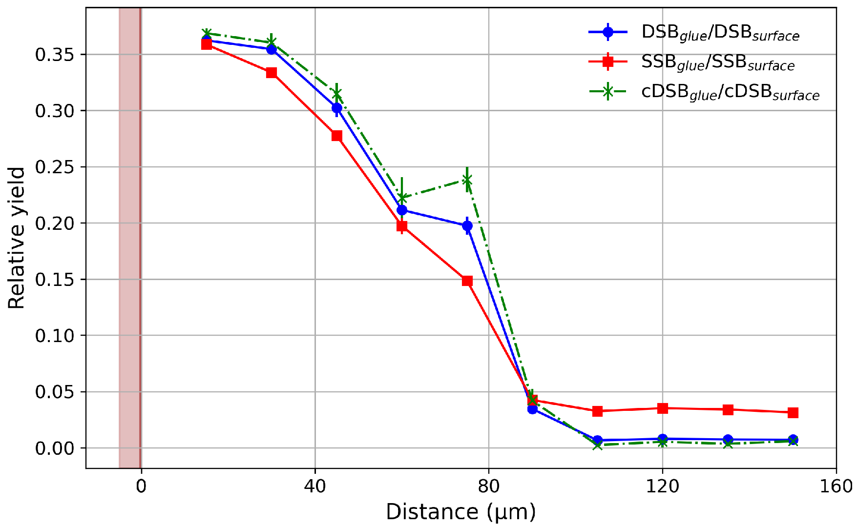 Biomedinformatics 05 00058 g011 Biomedinformatics 05 00058 g011