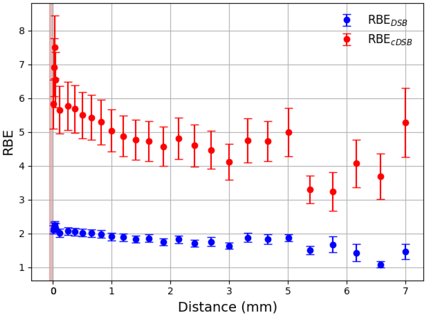 Biomedinformatics 05 00058 g013 Biomedinformatics 05 00058 g013