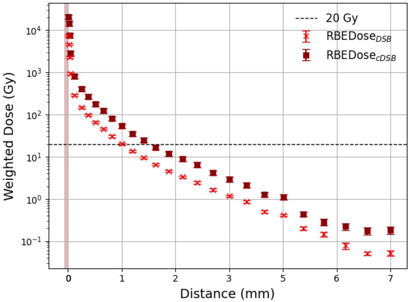 Biomedinformatics 05 00058 g014 Biomedinformatics 05 00058 g014