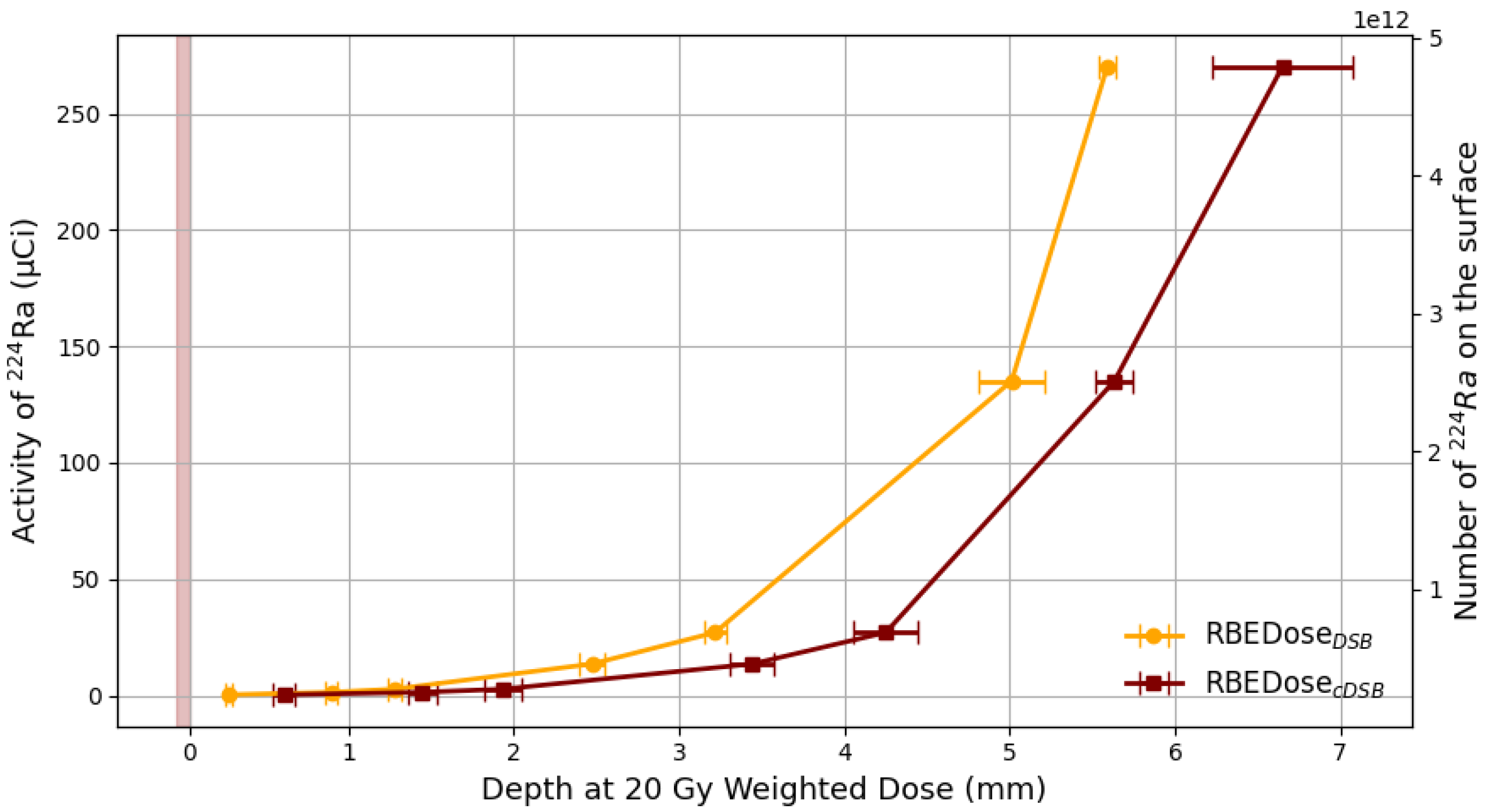 Biomedinformatics 05 00058 g015 Biomedinformatics 05 00058 g015