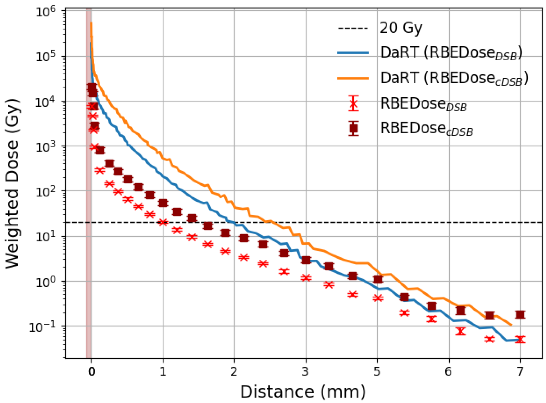 Biomedinformatics 05 00058 g016 Biomedinformatics 05 00058 g016