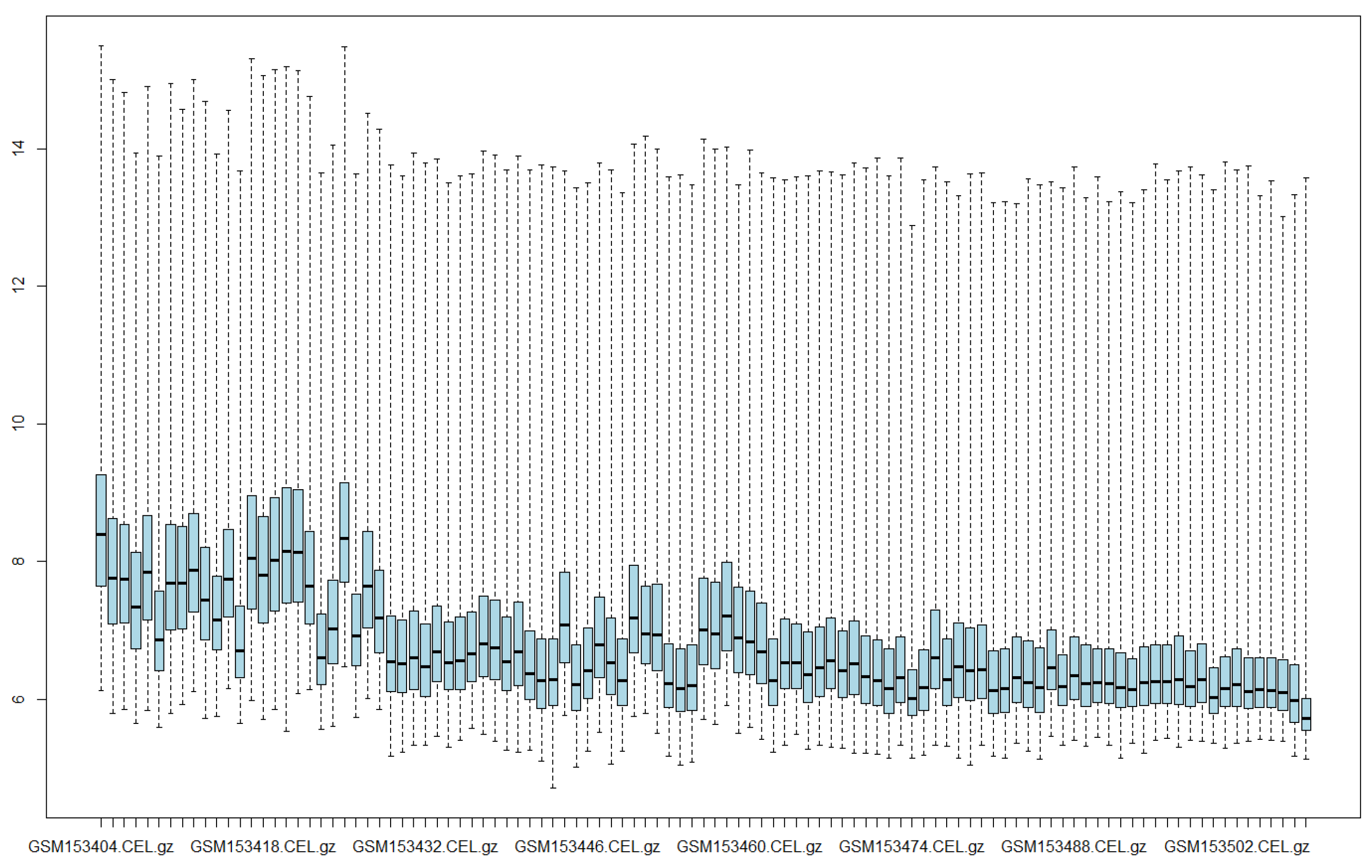 Biomedinformatics 05 00060 g001