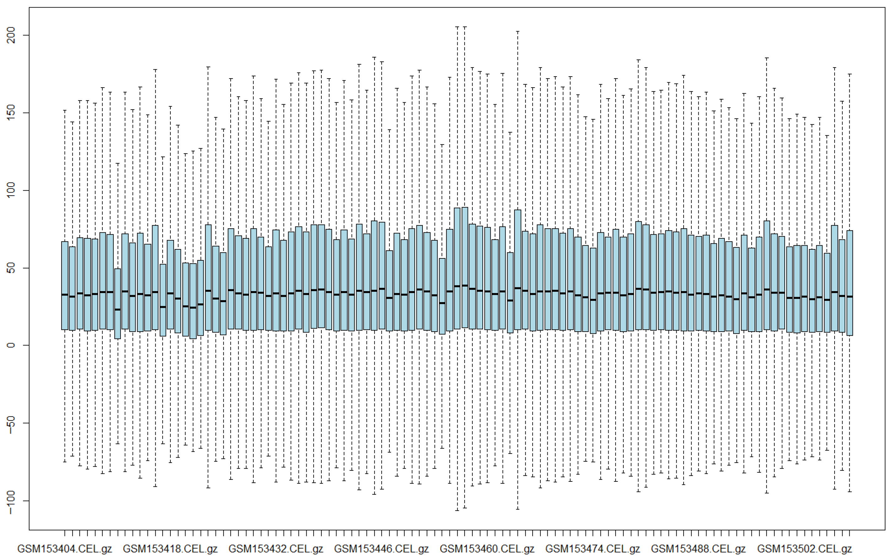 Biomedinformatics 05 00060 g002
