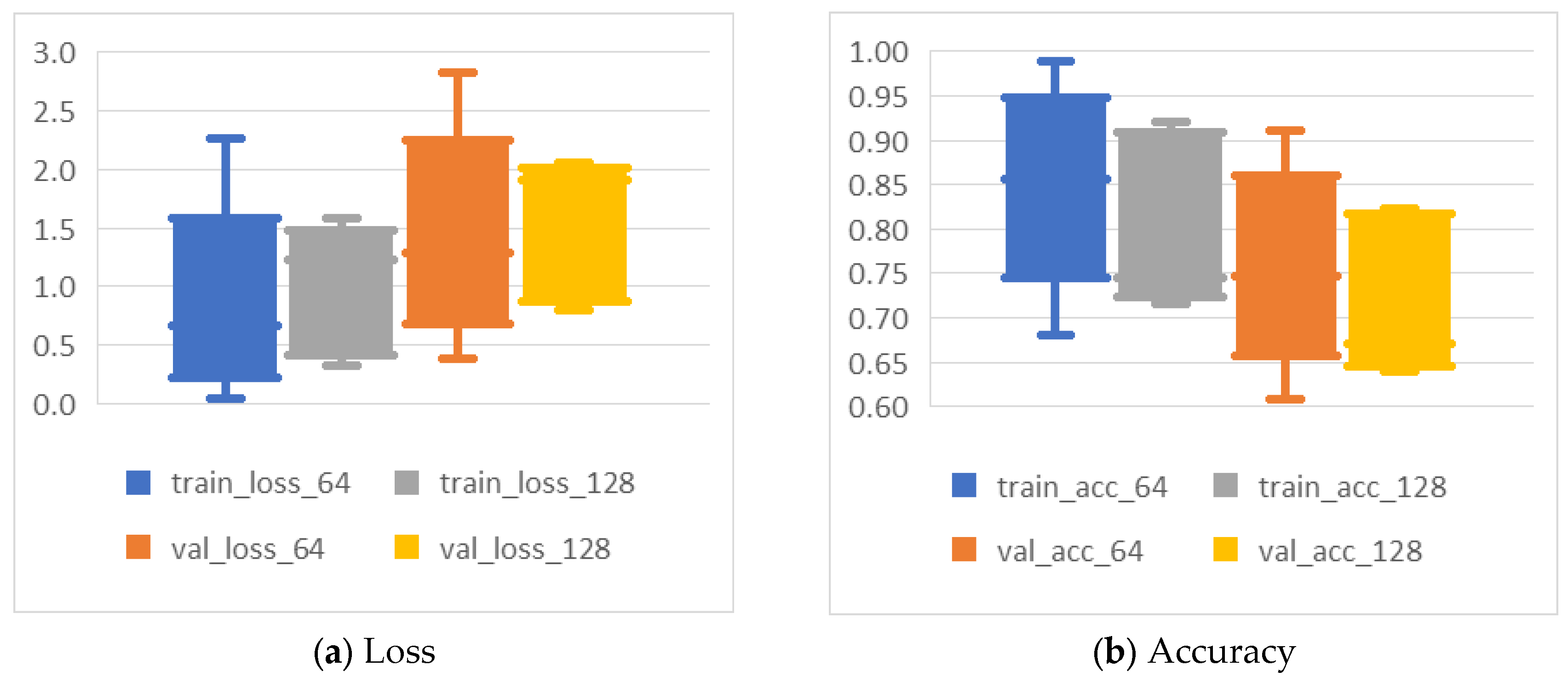 Biomedinformatics 05 00061 g004