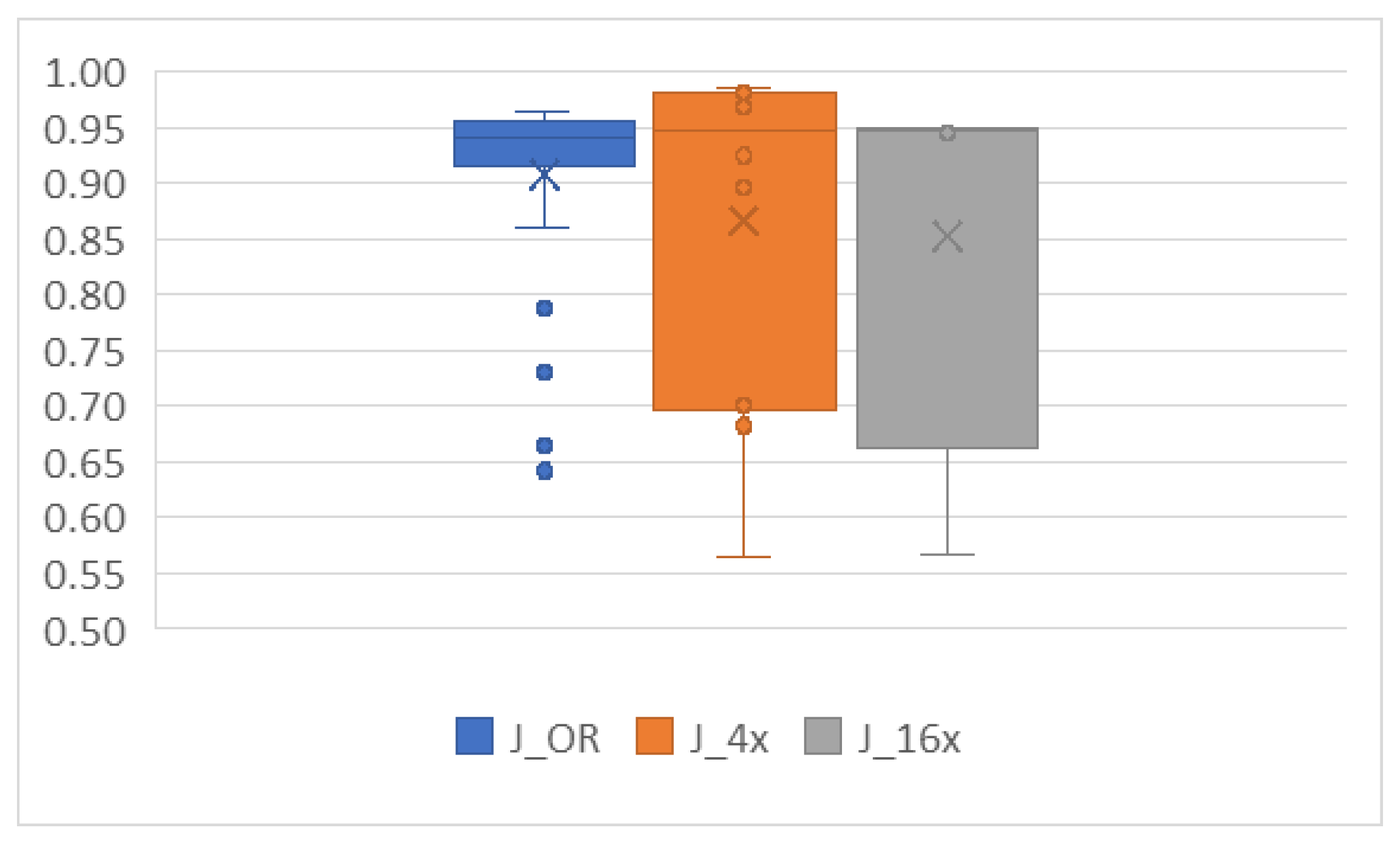 Biomedinformatics 05 00061 g006
