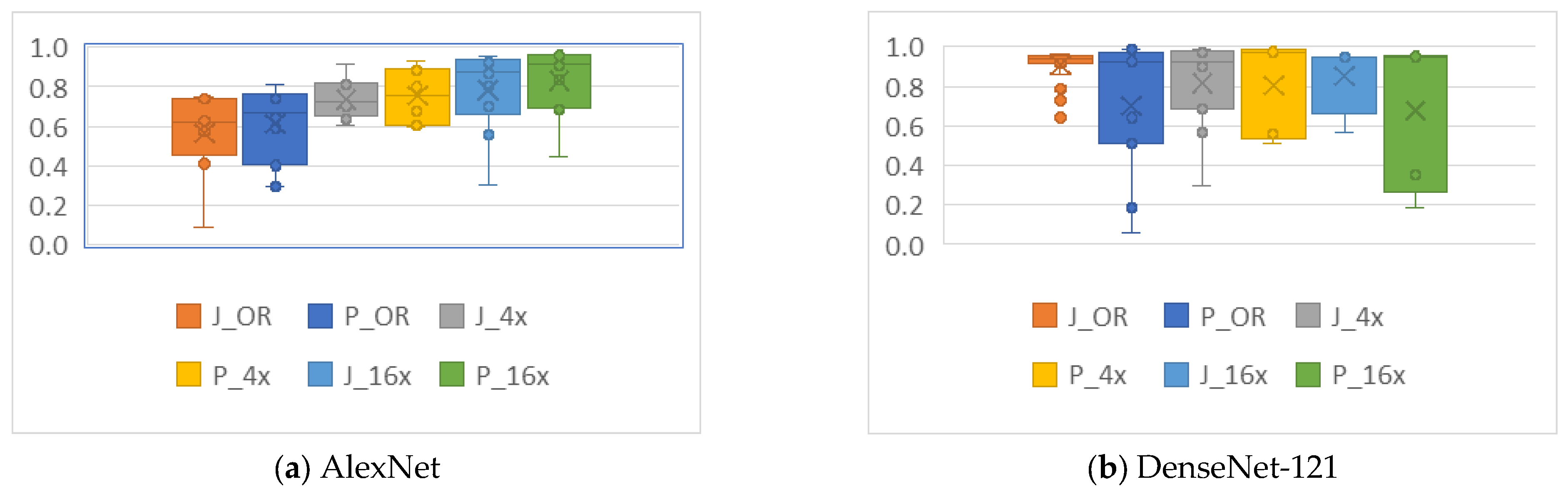 Biomedinformatics 05 00061 g007