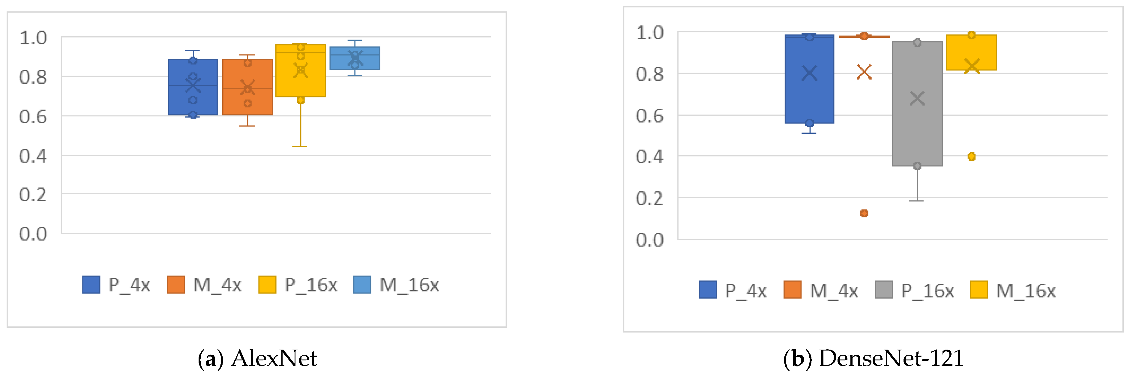 Biomedinformatics 05 00061 g016