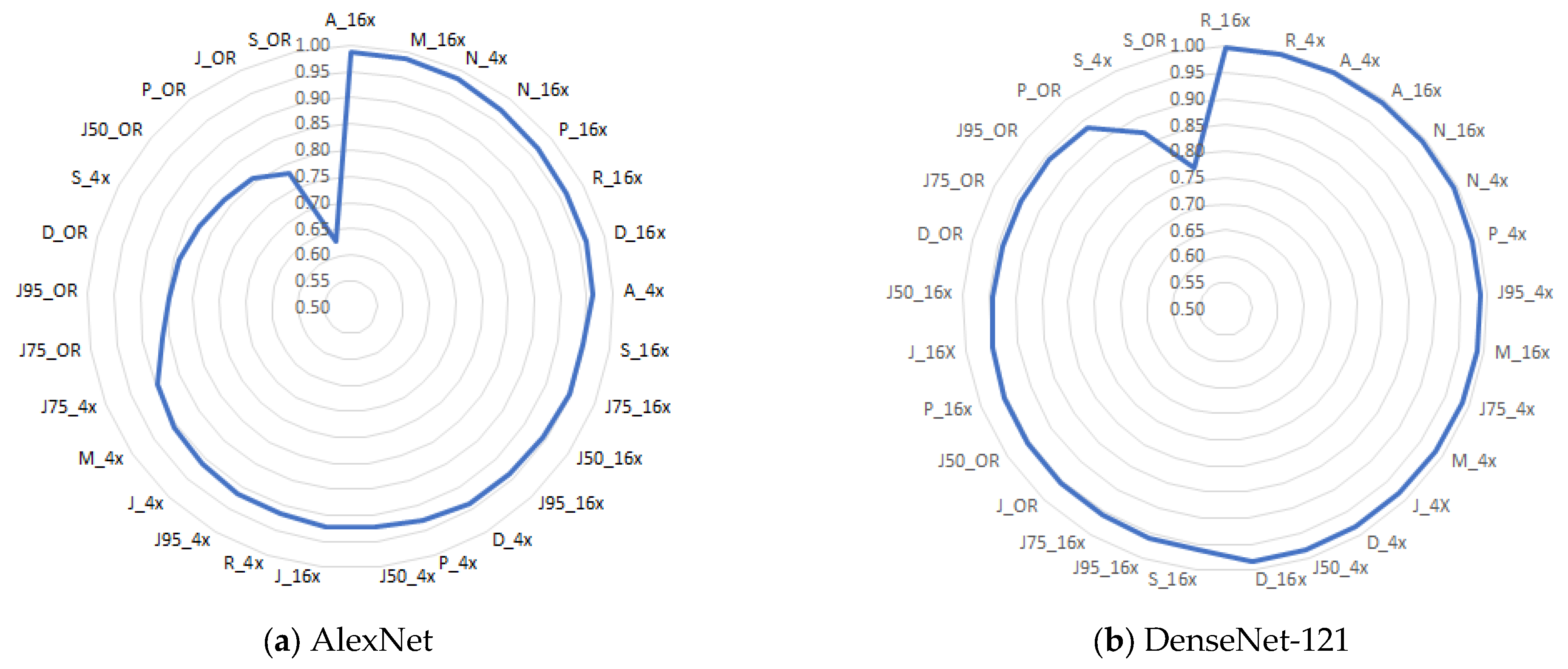 Biomedinformatics 05 00061 g021