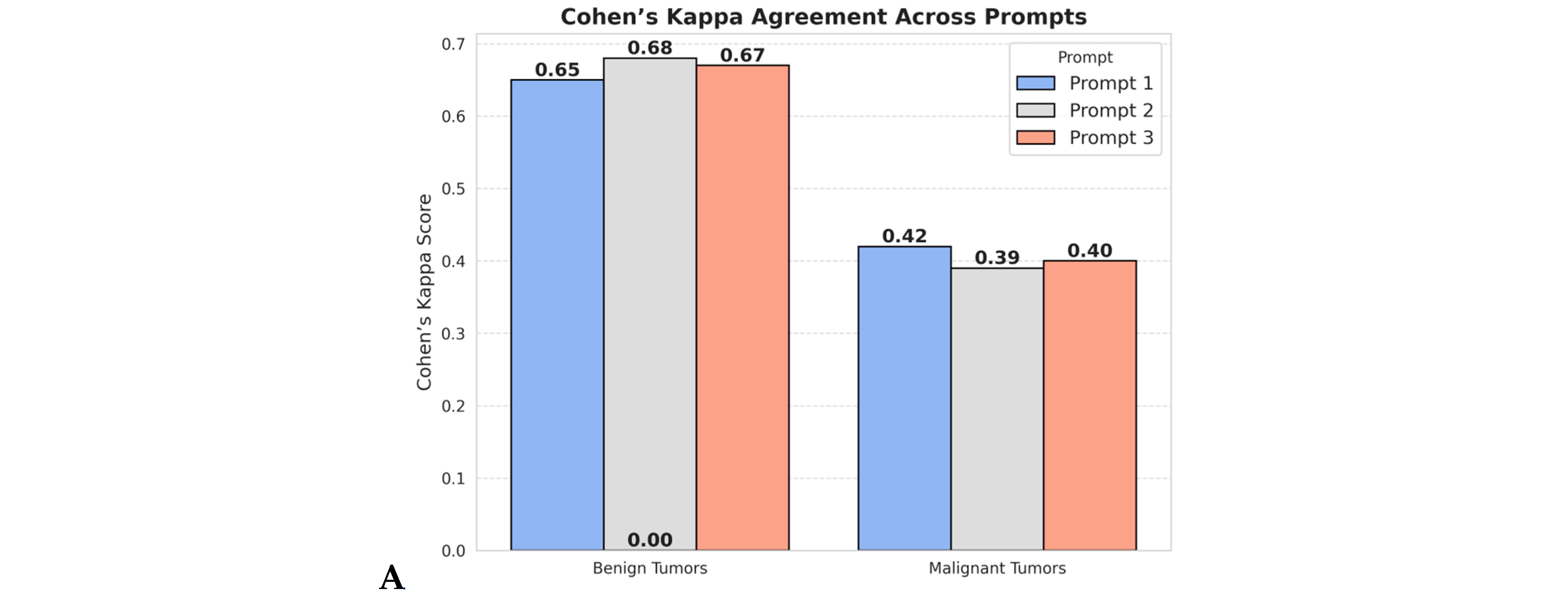 Biomedinformatics 05 00066 g001a
