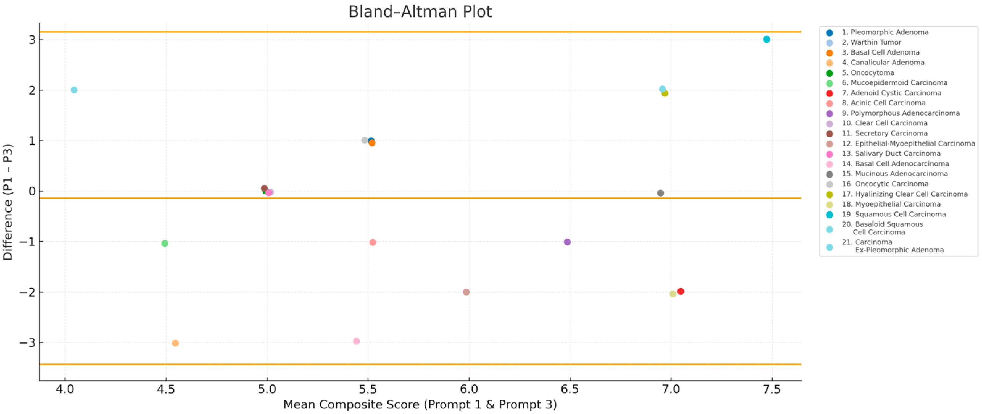 Biomedinformatics 05 00066 g004