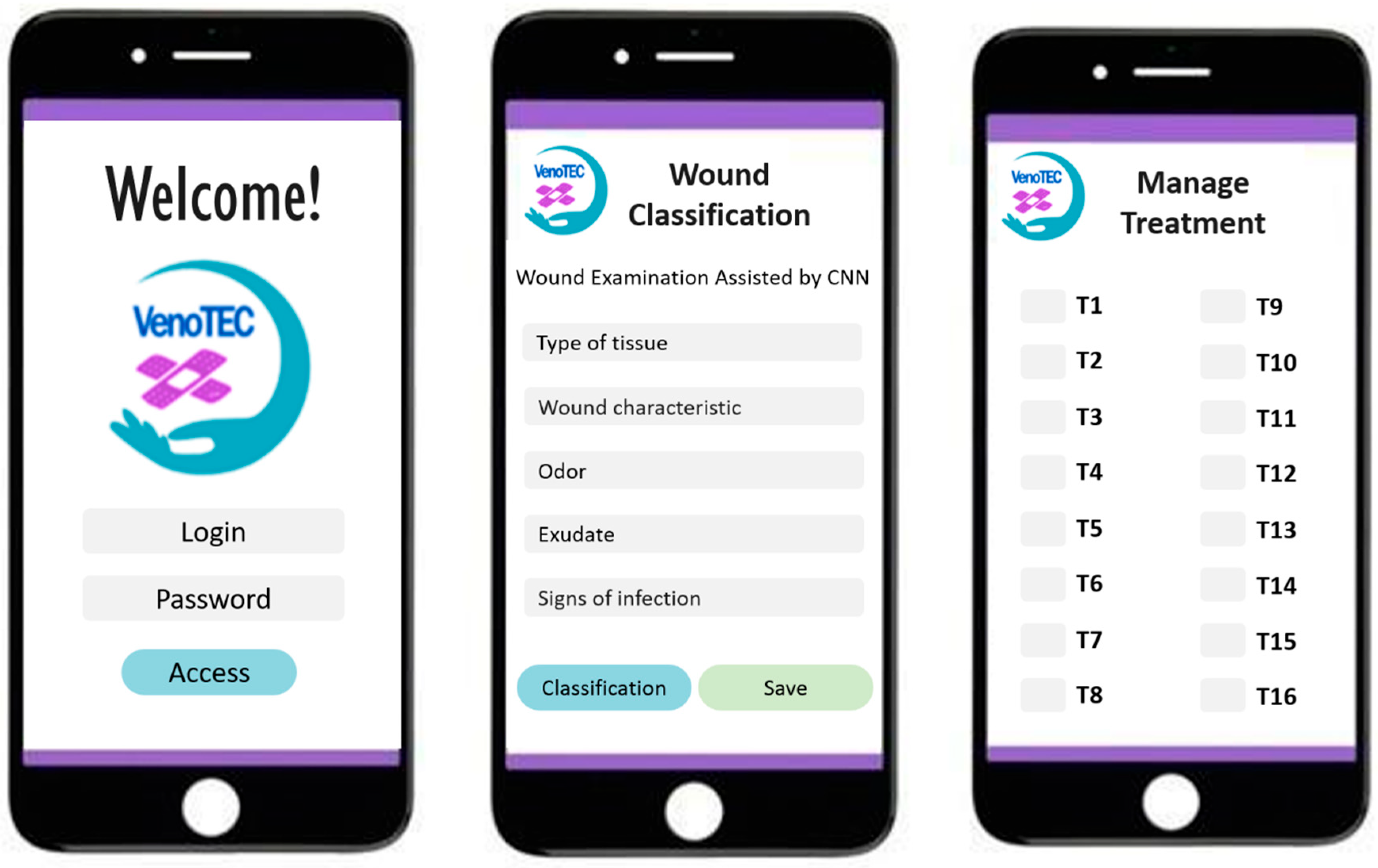 Biomedinformatics 05 00072 g007