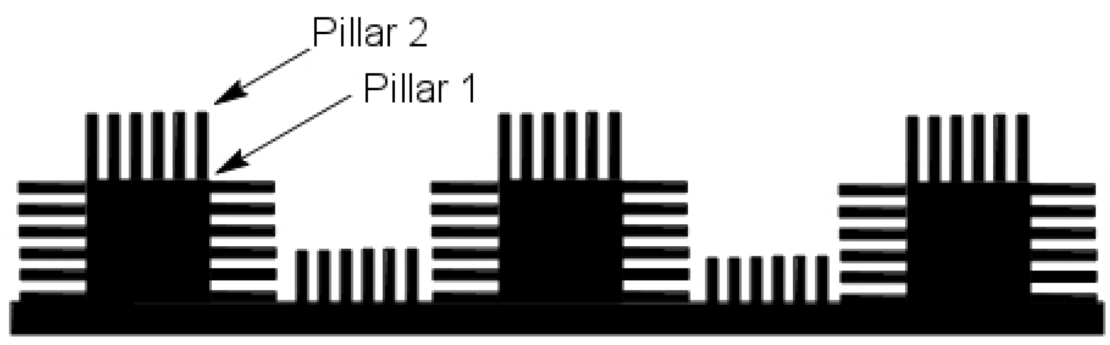 Biomimetics 02 00007 g003
