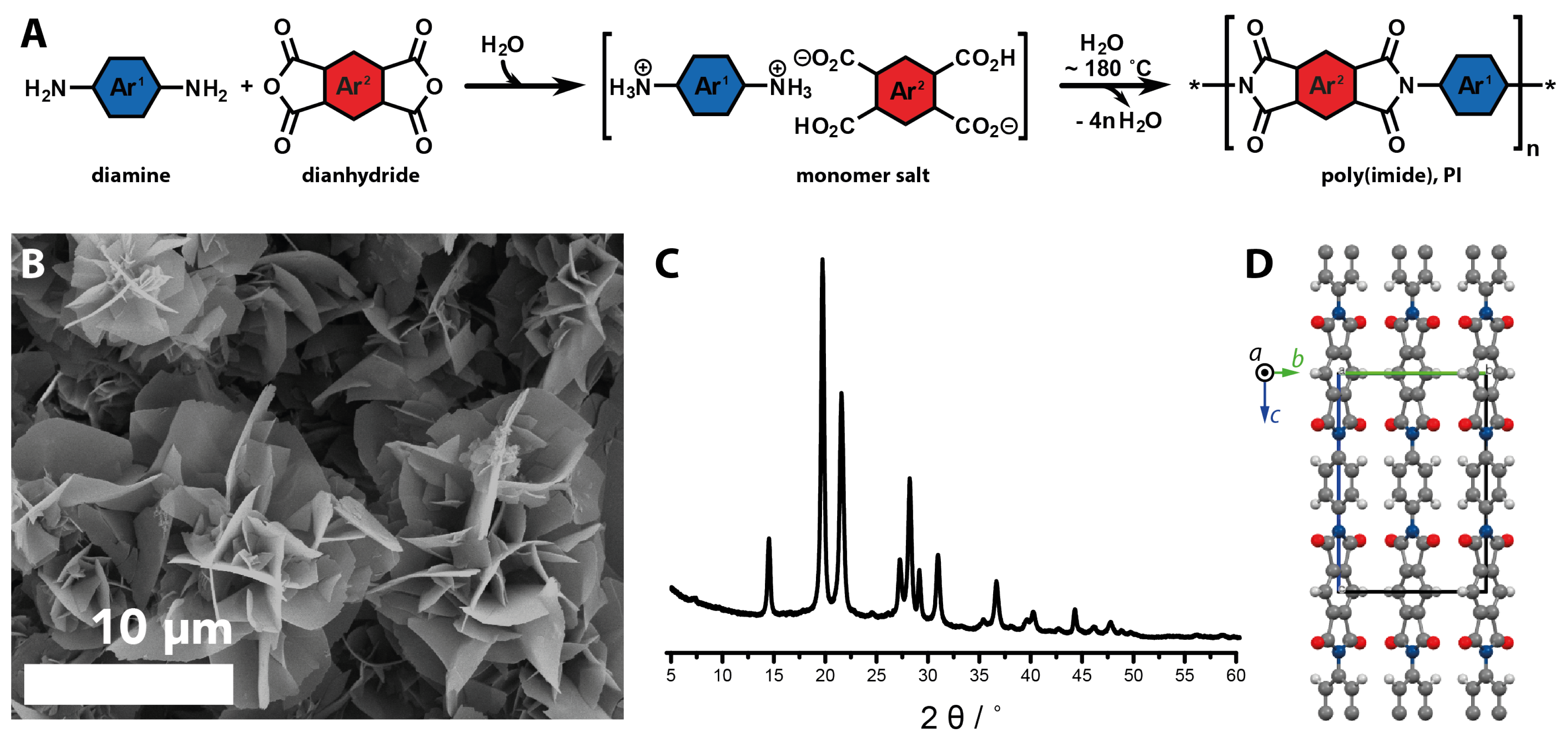 Biomimetics 02 00008 g006