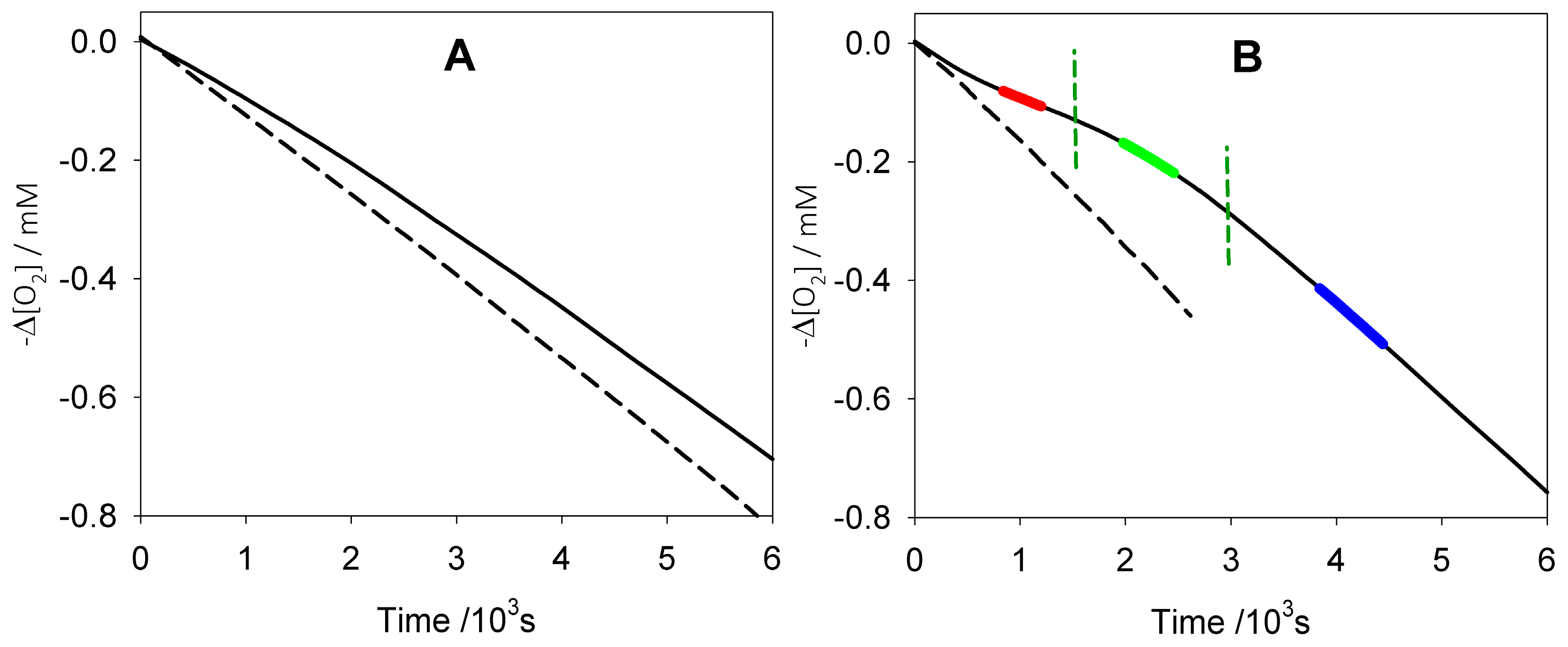 Biomimetics 02 00009 g001 550