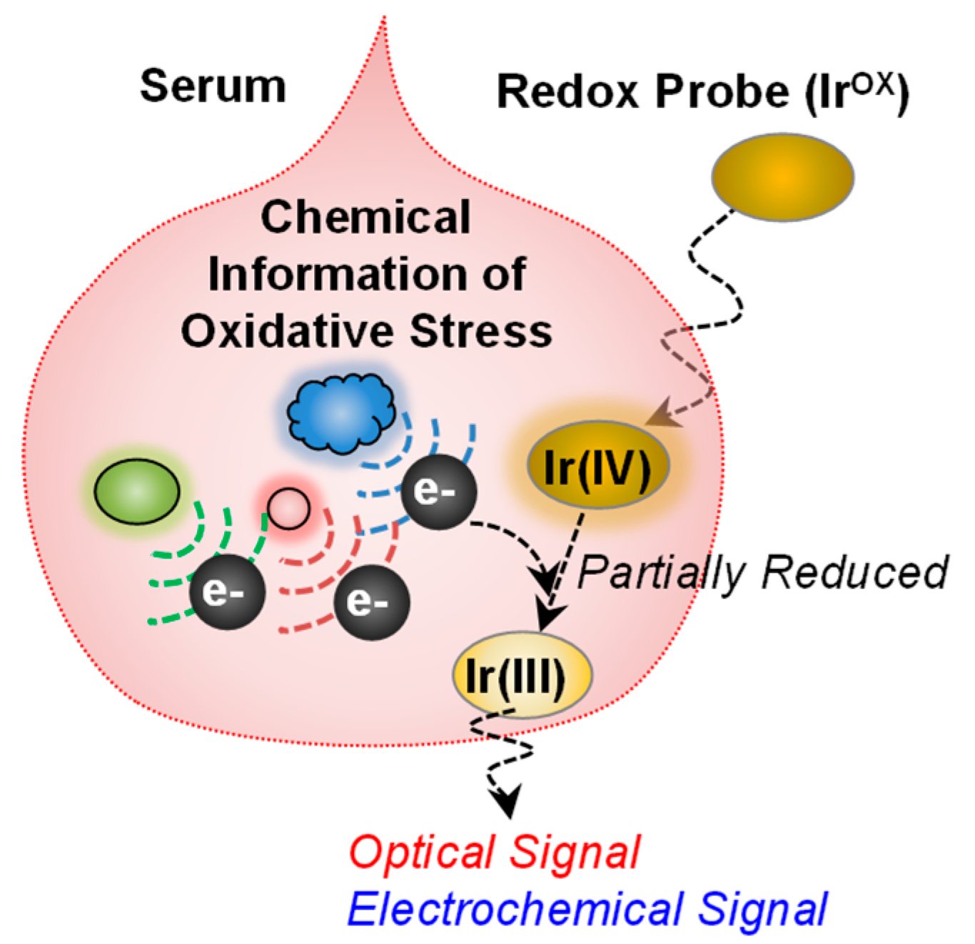Biomimetics 02 00011 g005