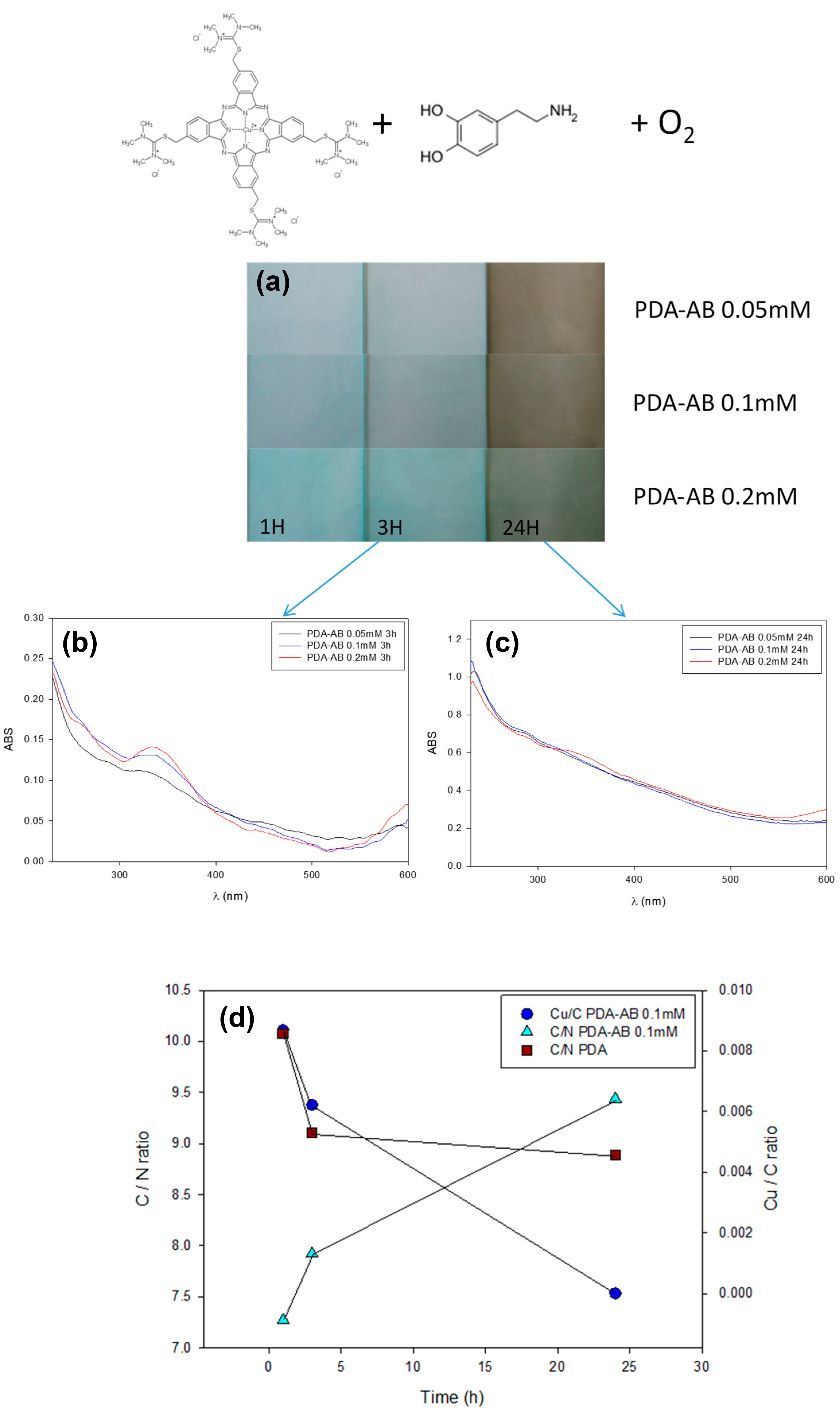 Biomimetics 02 00012 g002