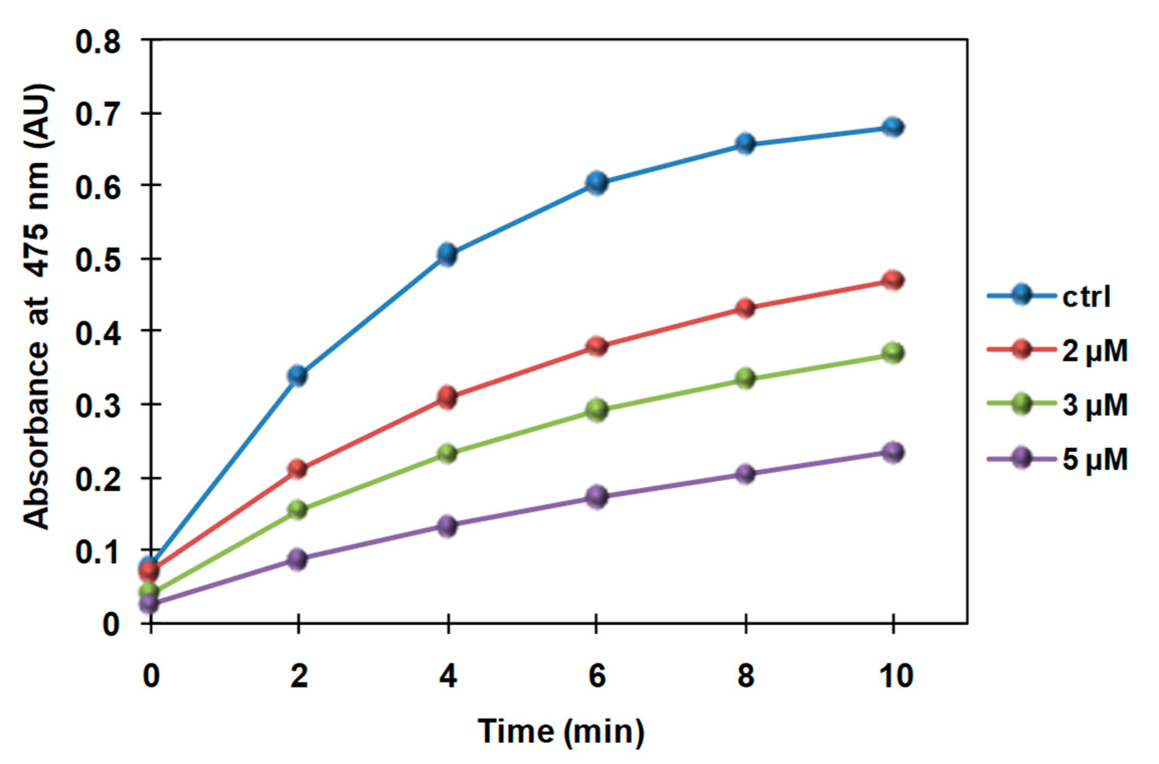 Biomimetics 02 00015 g002