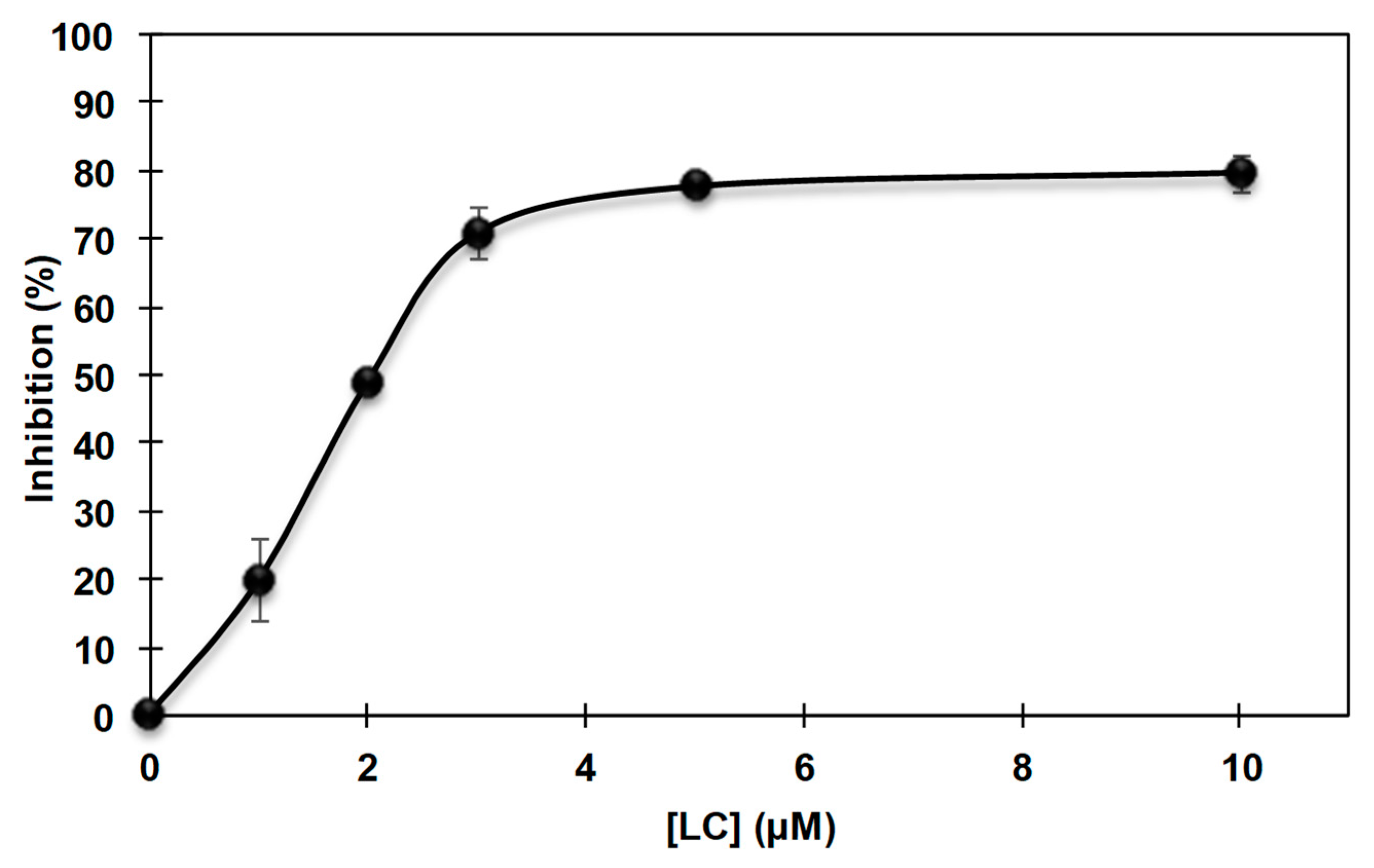 Biomimetics 02 00015 g005