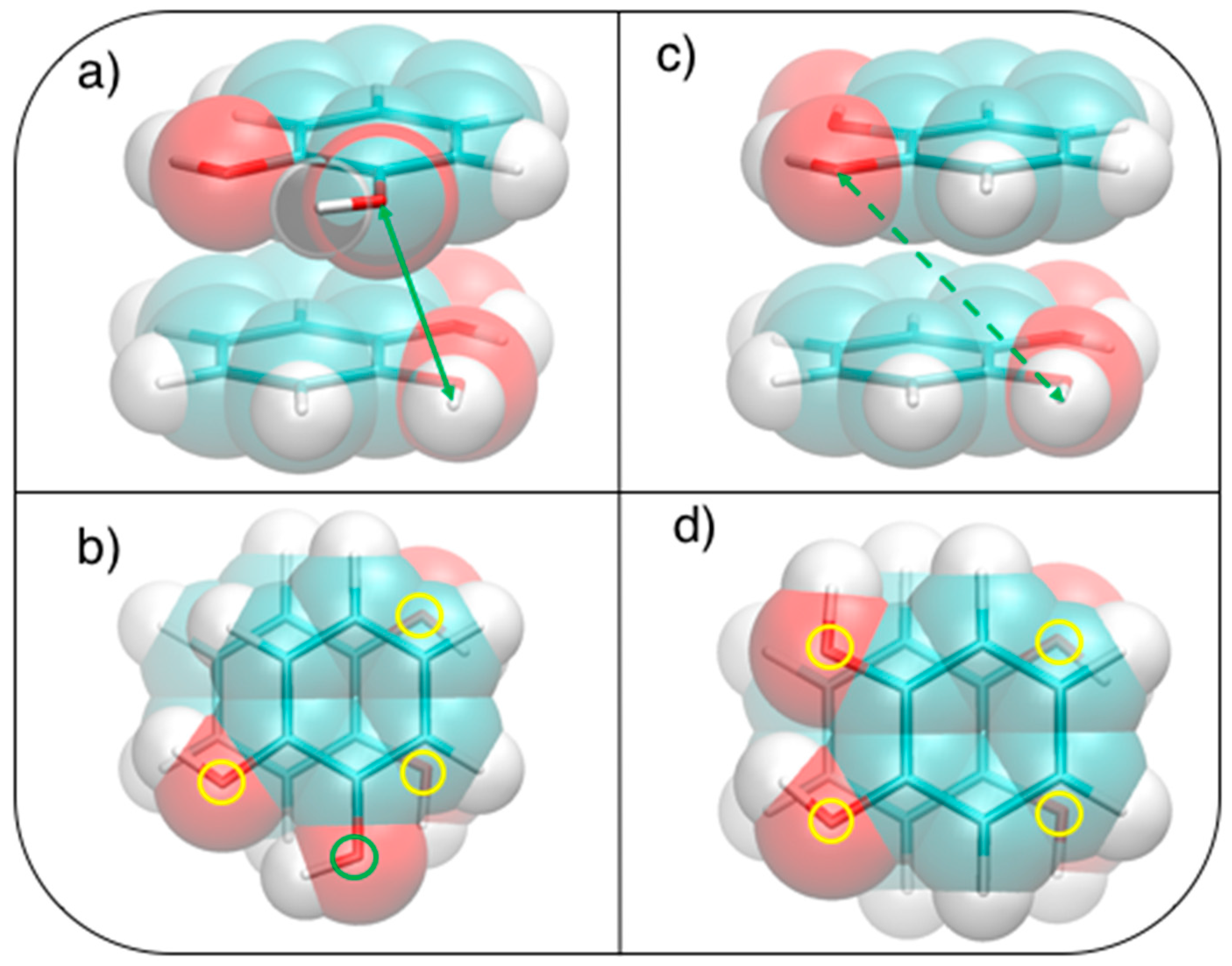 Biomimetics Free Full Text Noncovalent Interactions In The Catechol Dimer Html