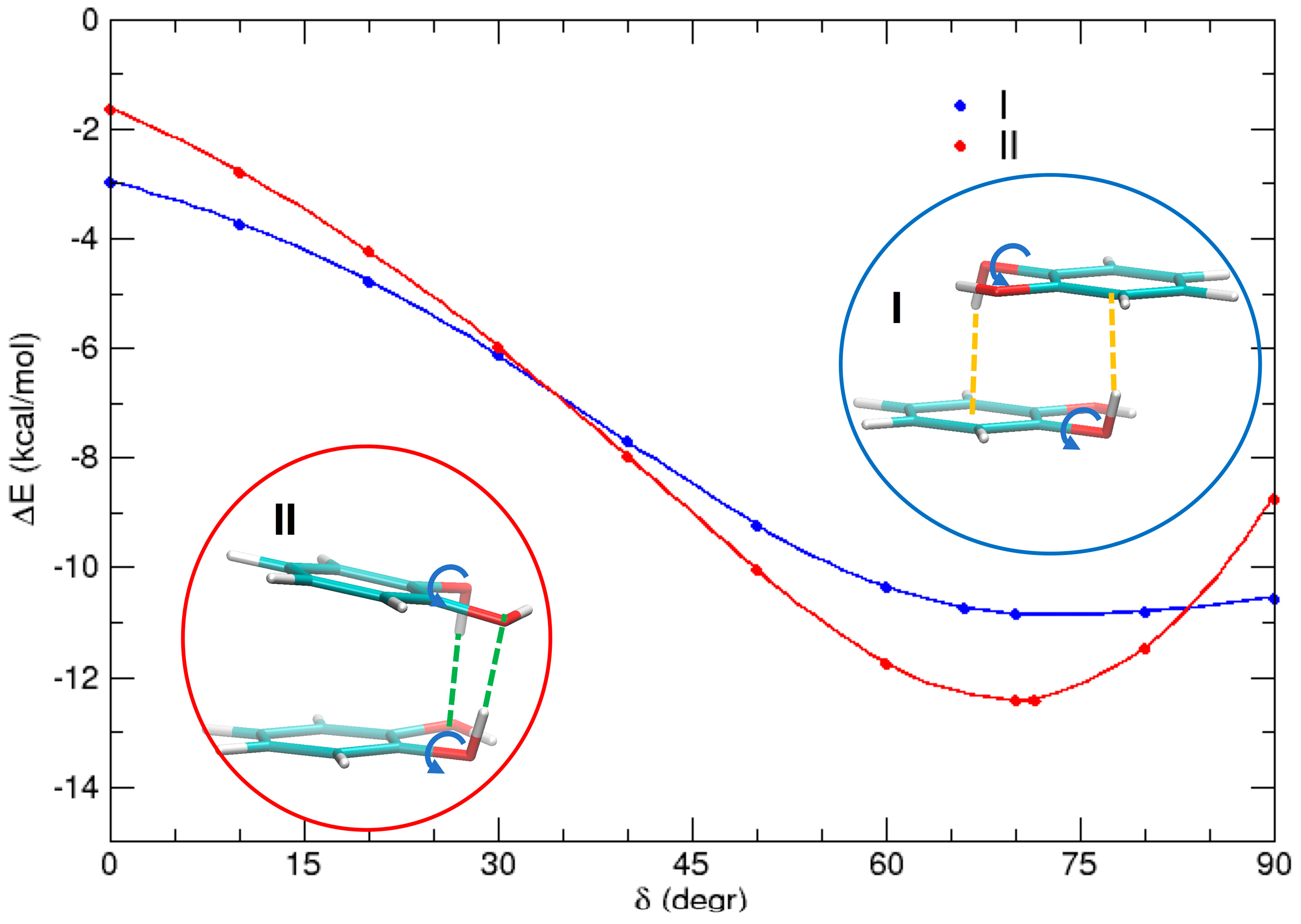 Biomimetics 02 00018 g008