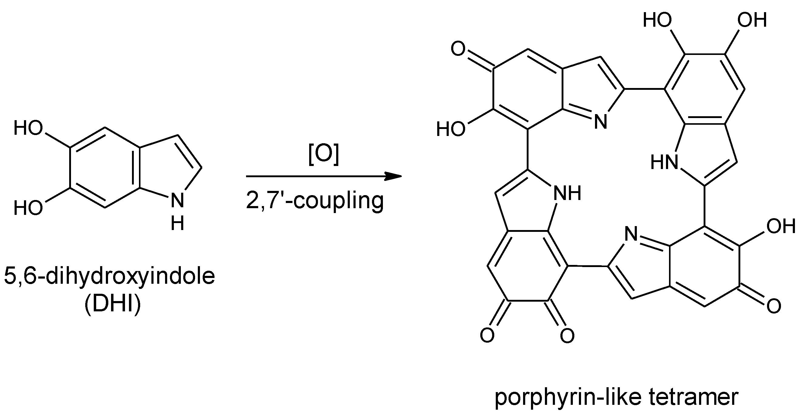 Biomimetics 02 00021 sch001 550