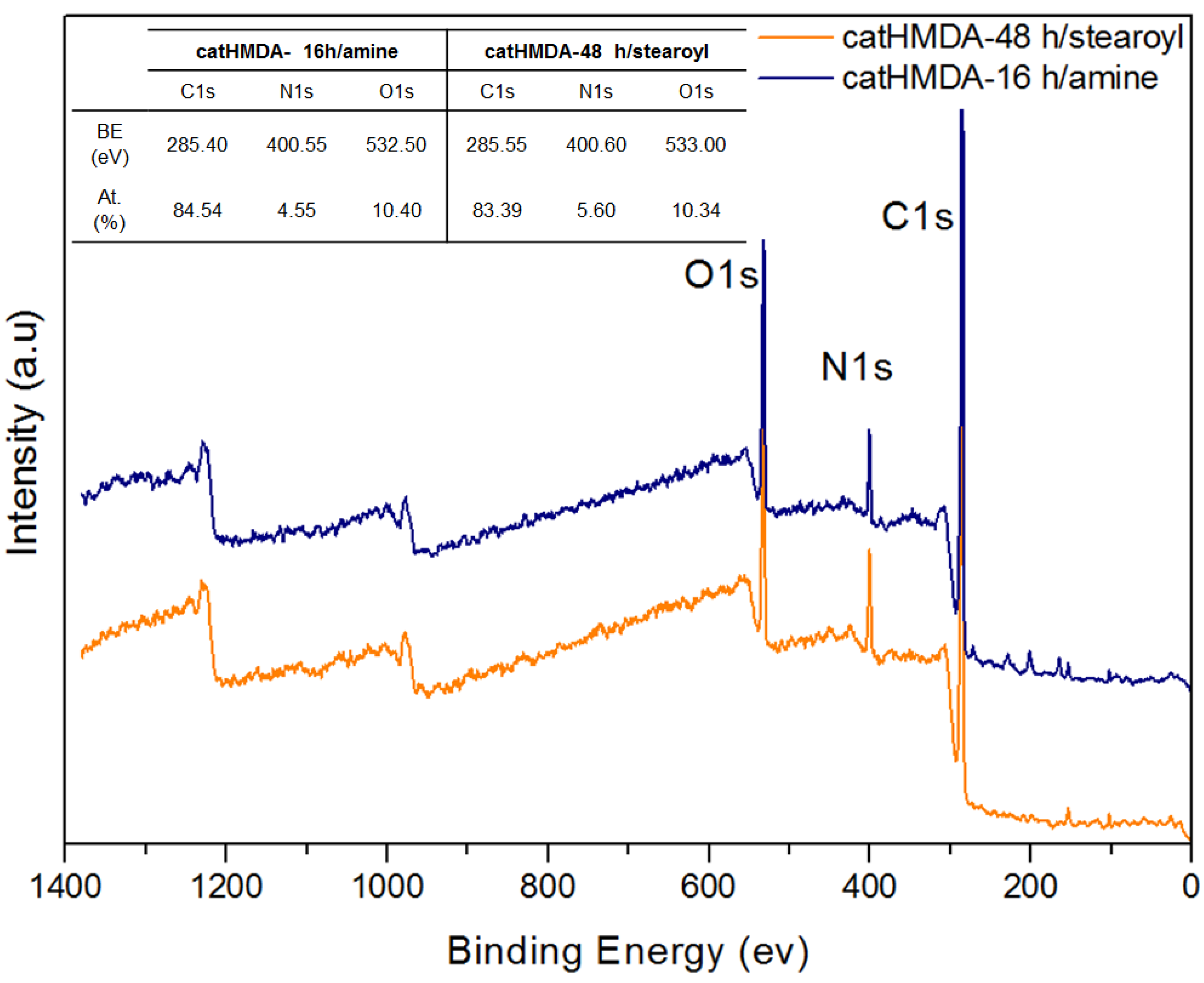 Biomimetics 02 00022 g007