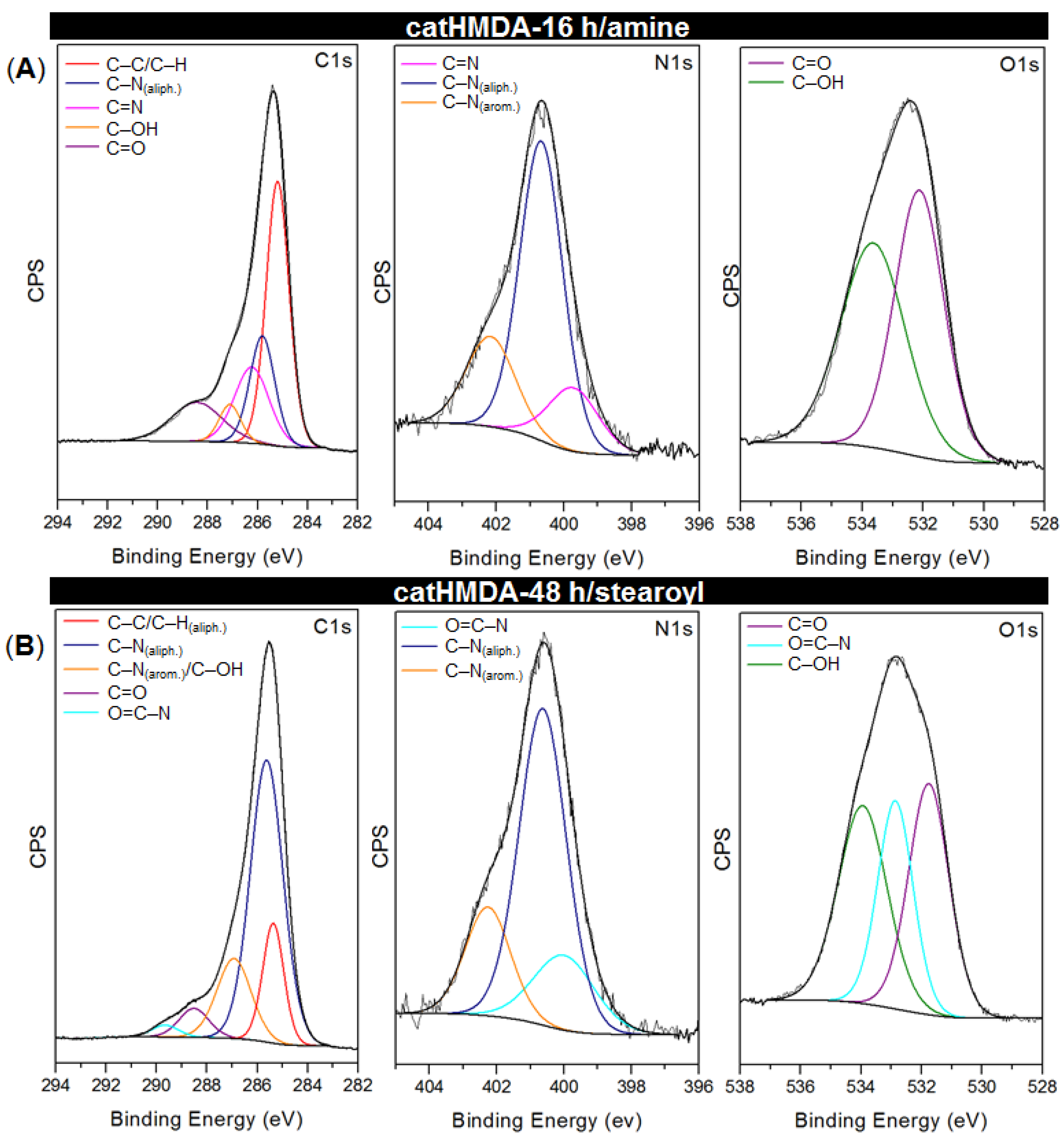 Biomimetics 02 00022 g008