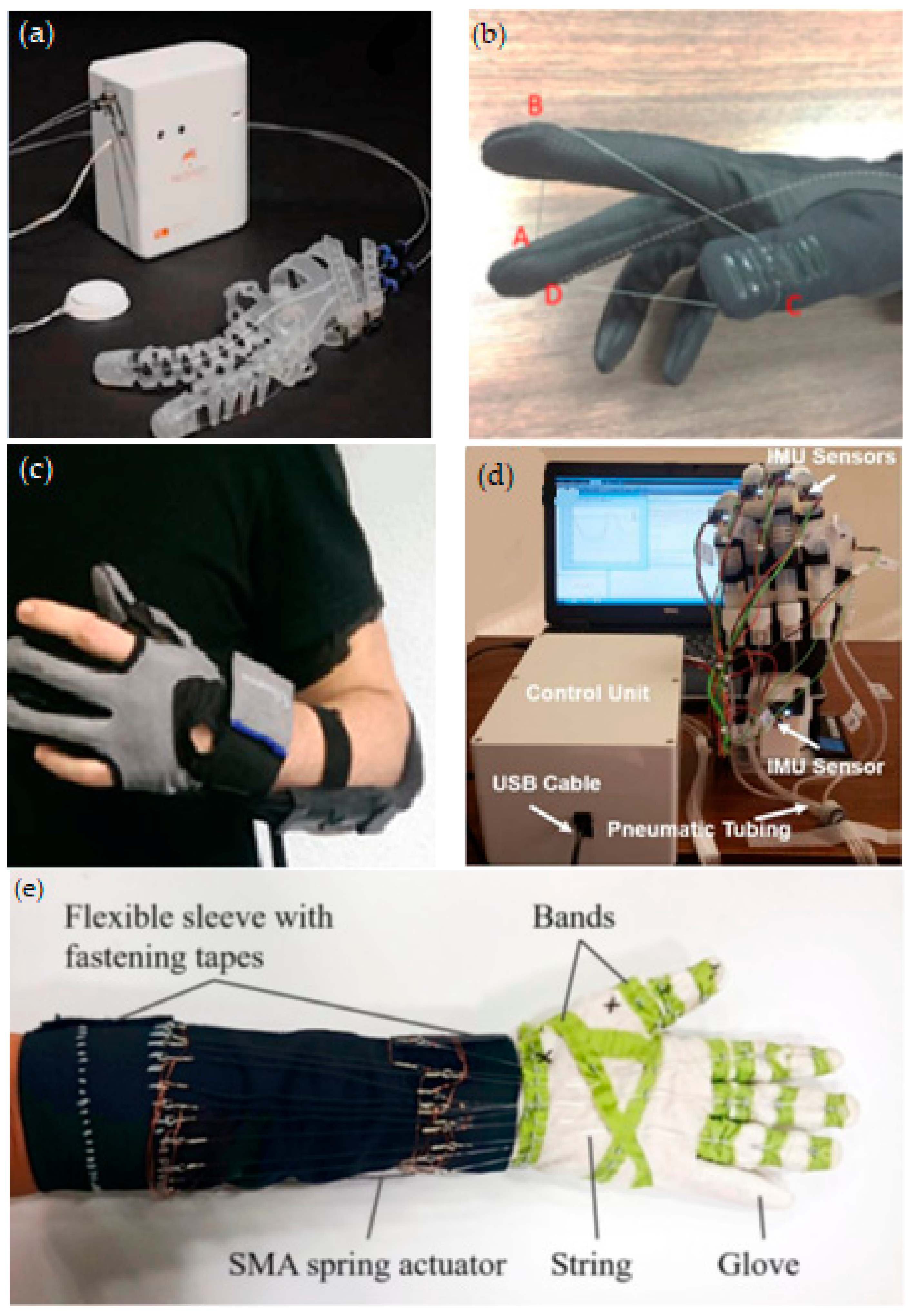 Biomimetics 03 00017 g002