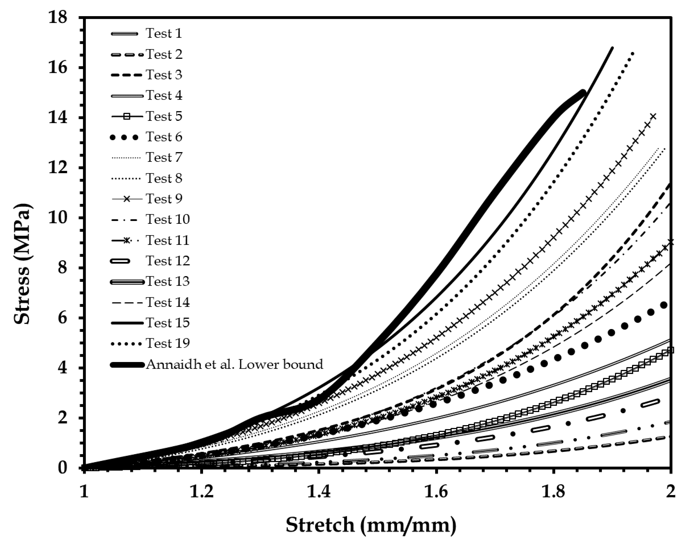 Biomimetics 03 00018 g004 Biomimetics 03 00018 g004