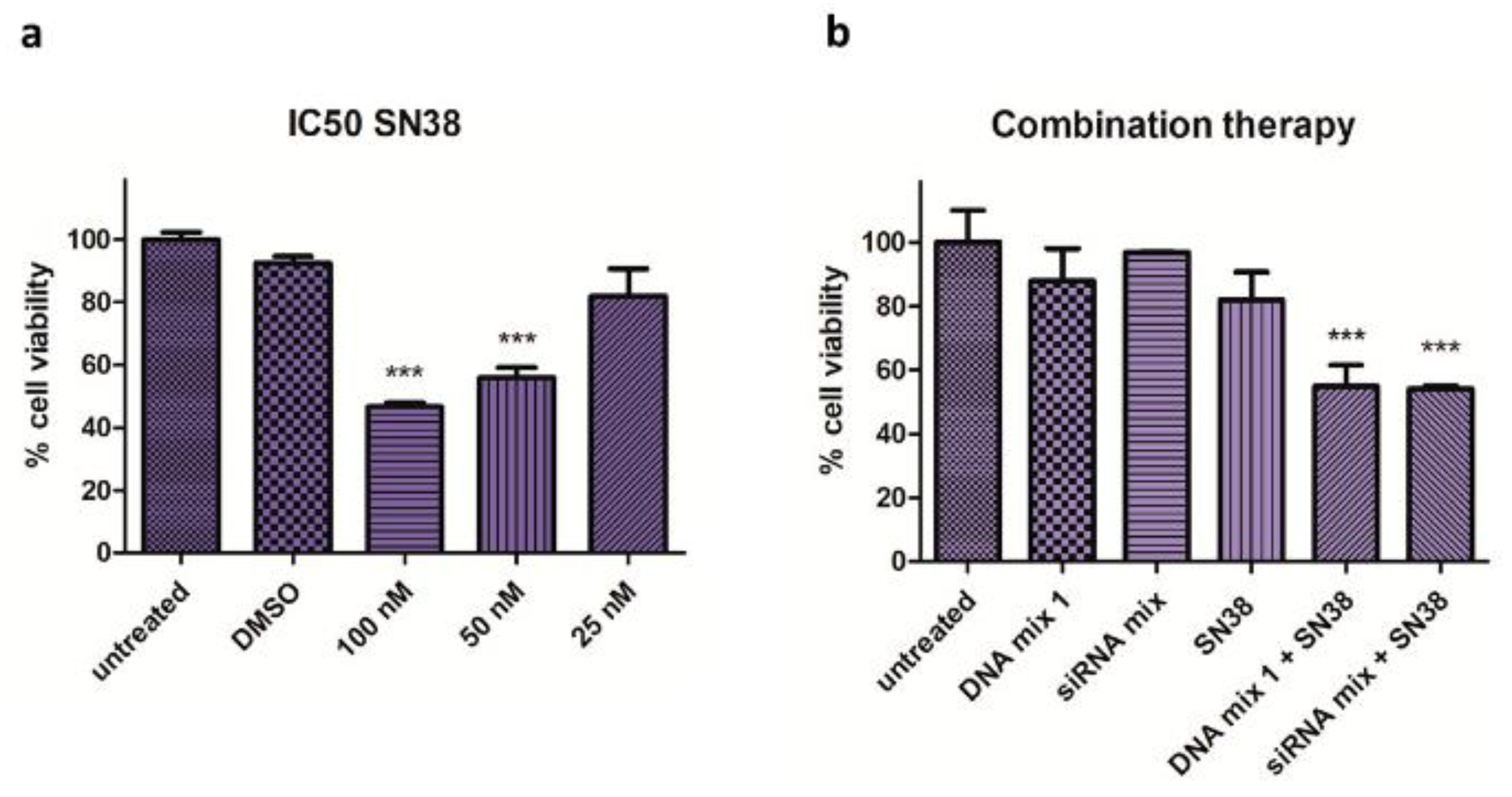 Biomimetics 03 00028 g002 Biomimetics 03 00028 g002