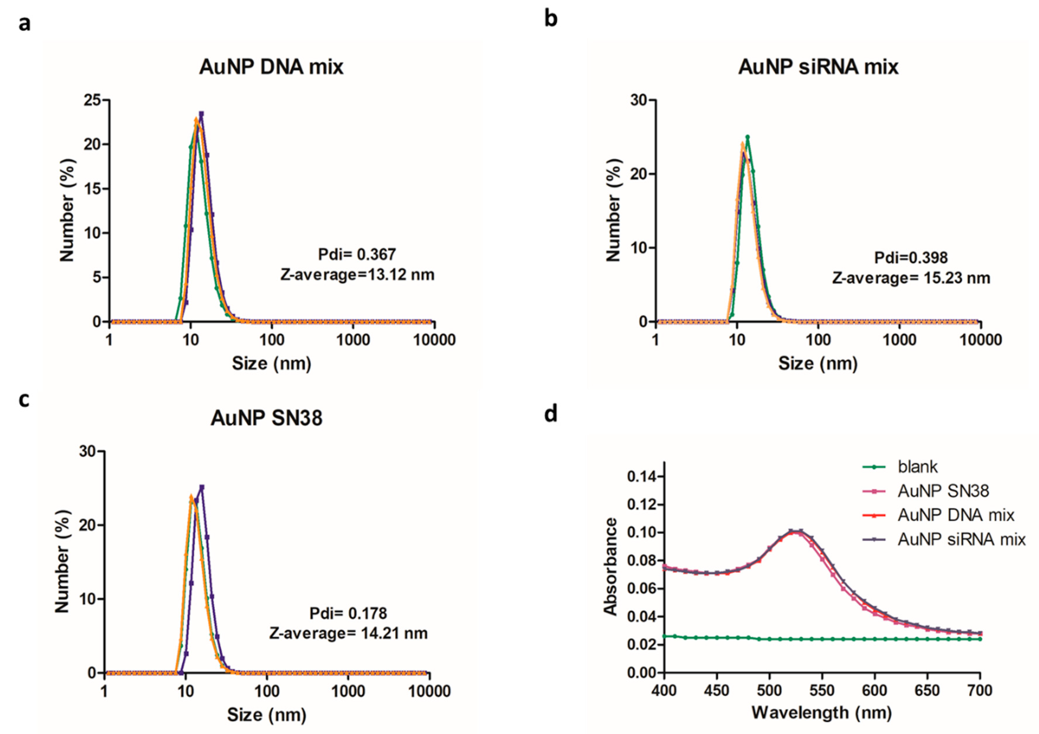 Biomimetics 03 00028 g005 Biomimetics 03 00028 g005