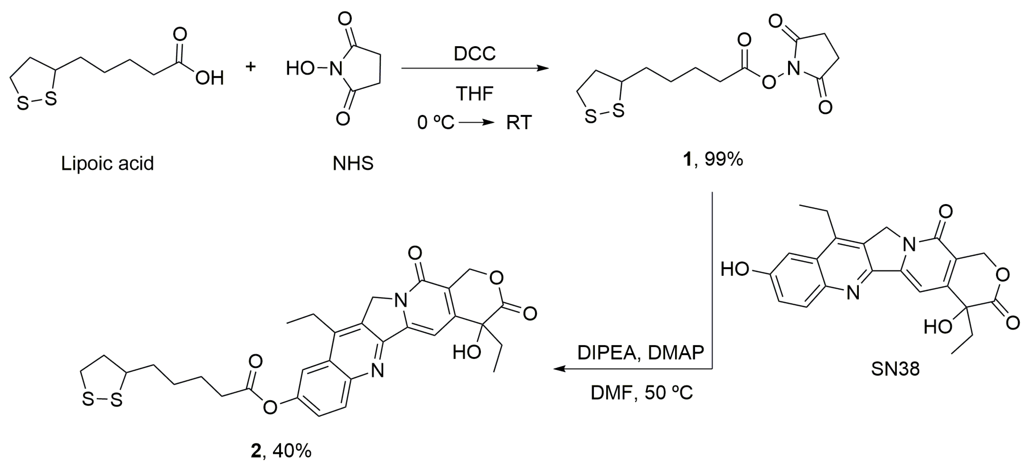 Biomimetics 03 00028 sch001 Biomimetics 03 00028 sch001