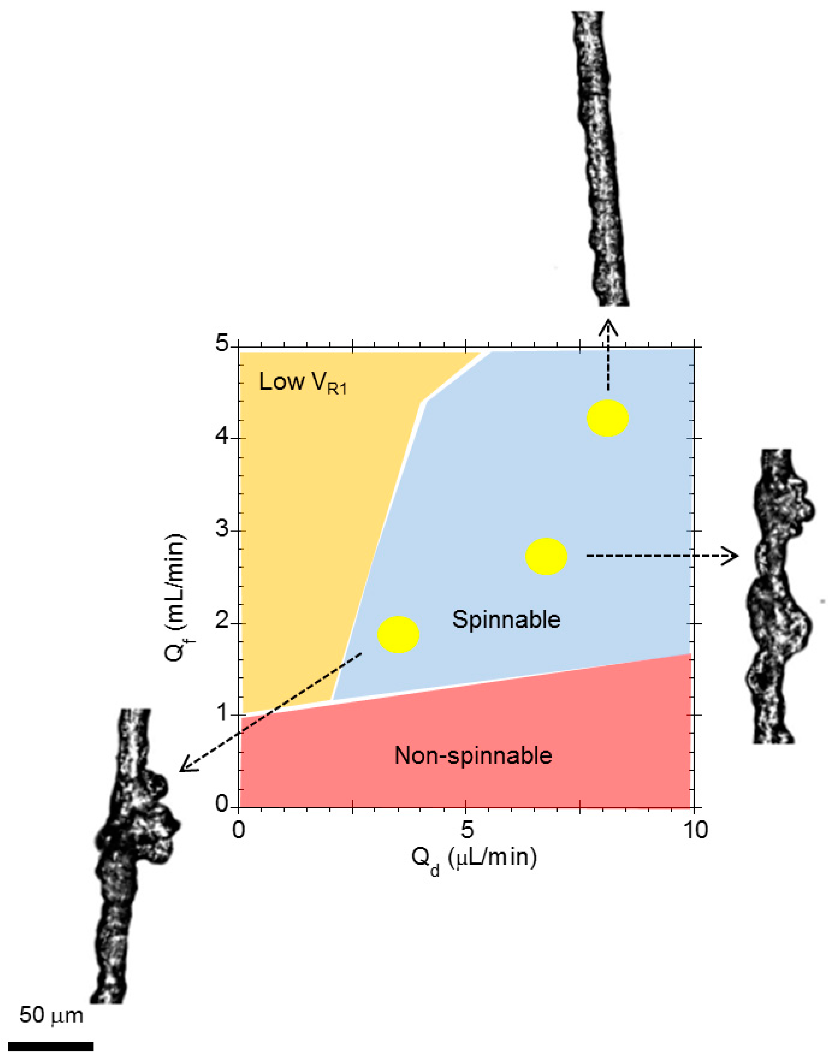 Biomimetics 03 00029 g006 Biomimetics 03 00029 g006