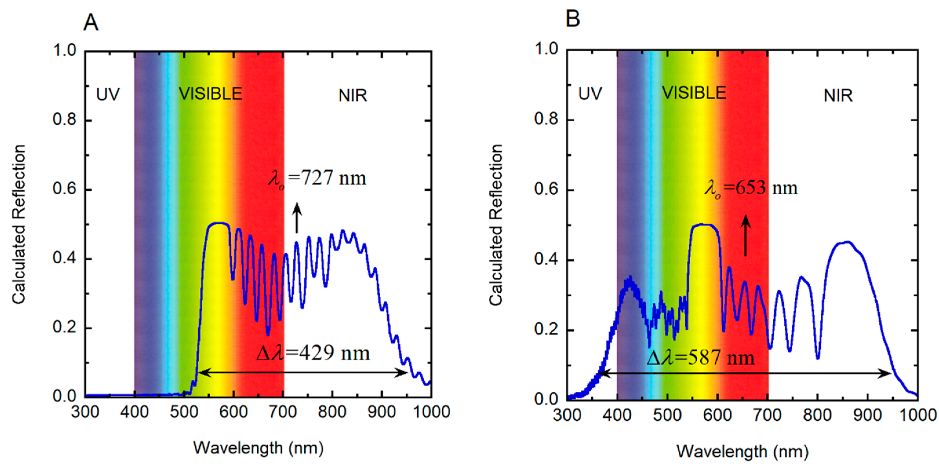 Biomimetics 03 00030 g011
