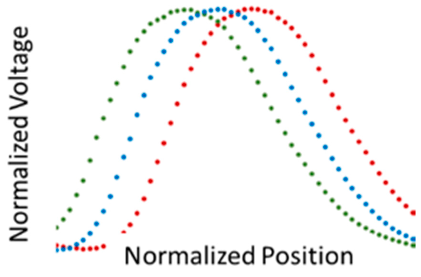 Biomimetics 03 00034 g011 550