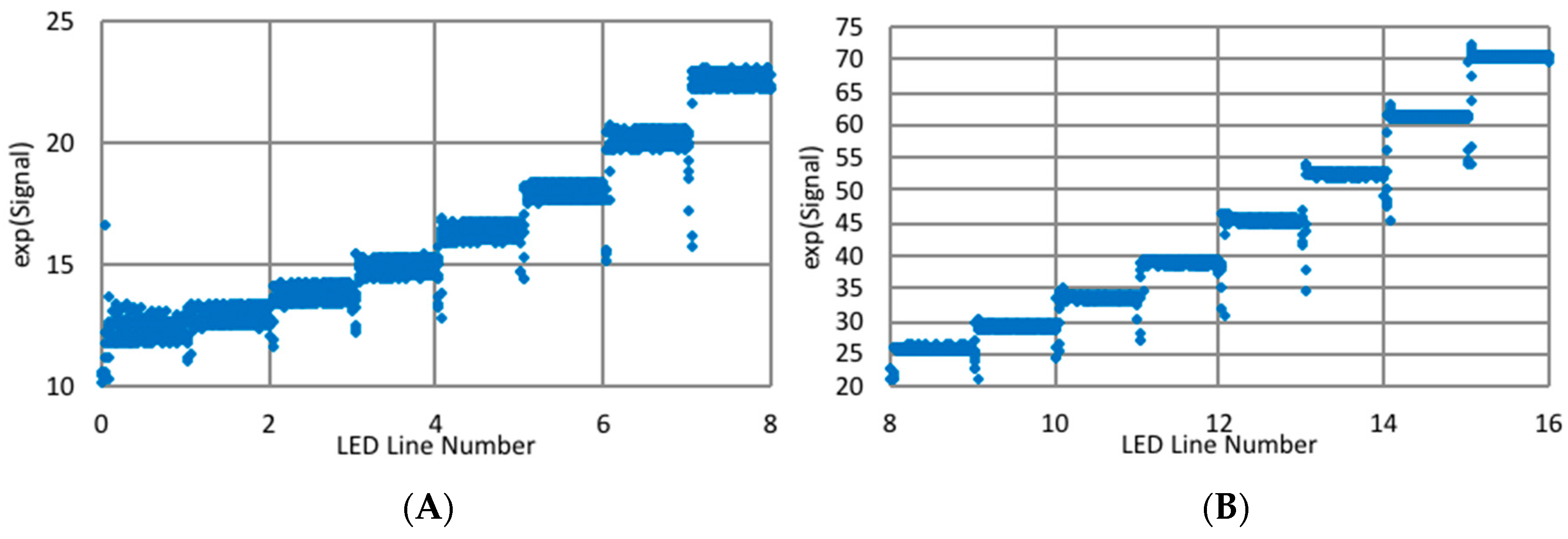 Biomimetics 03 00034 g015 550