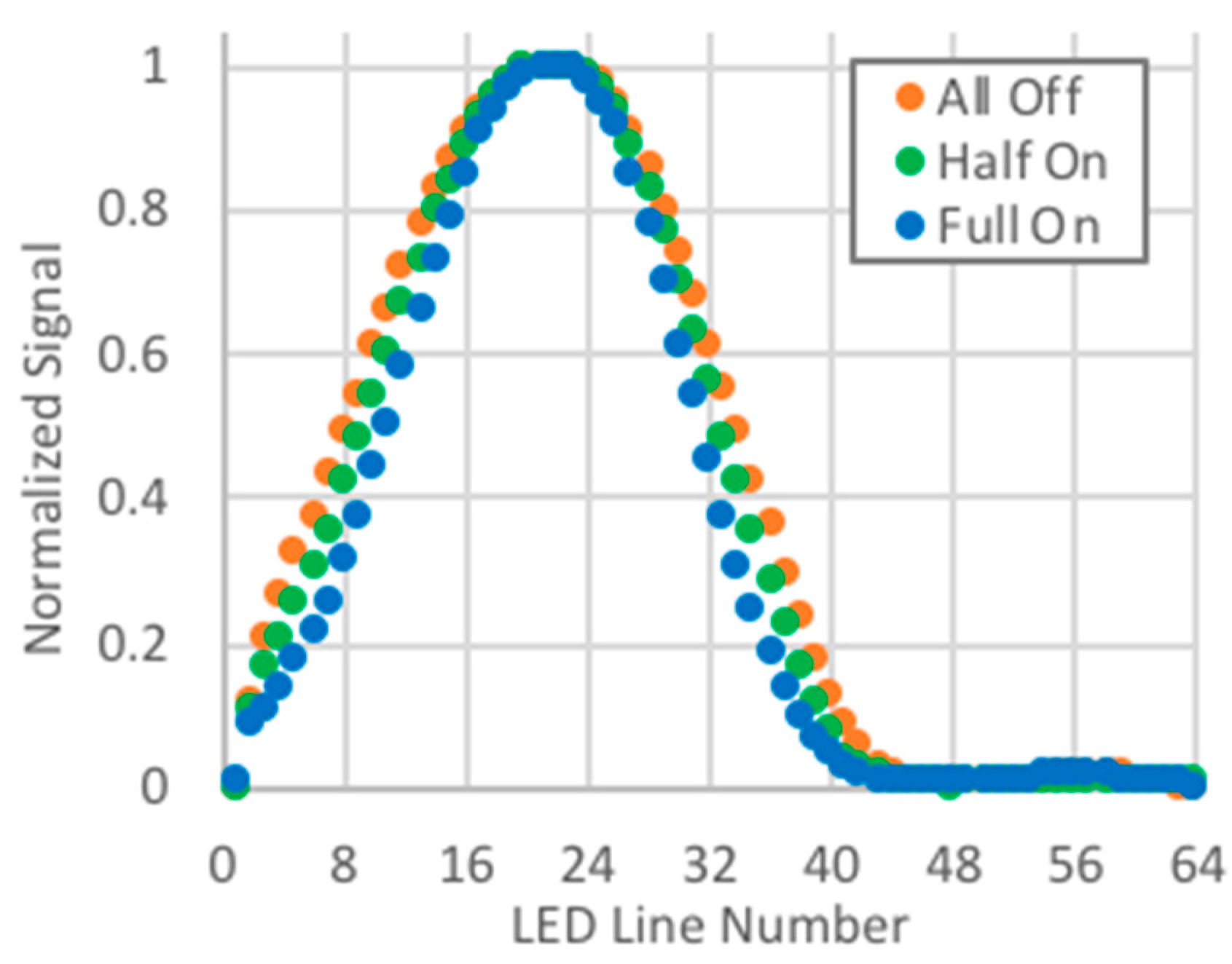 Biomimetics 03 00034 g017 550