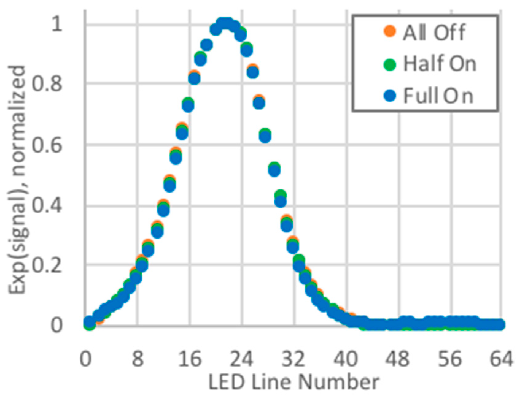 Biomimetics 03 00034 g018 550